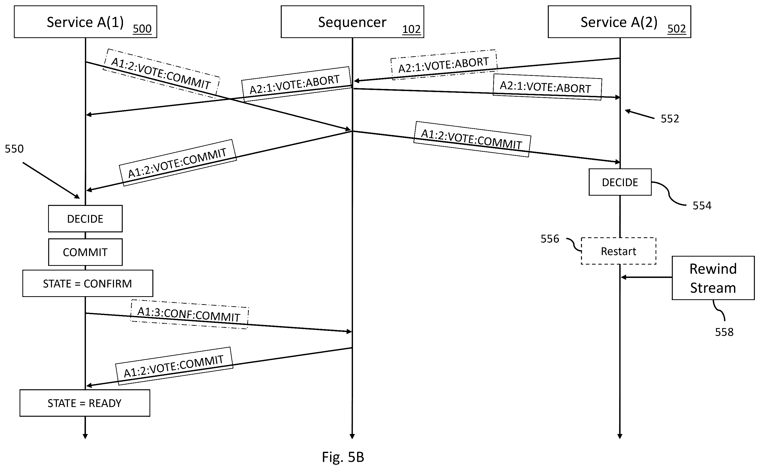 Patent US12541500 Figure 9 – Distributed stream-based acid transactions