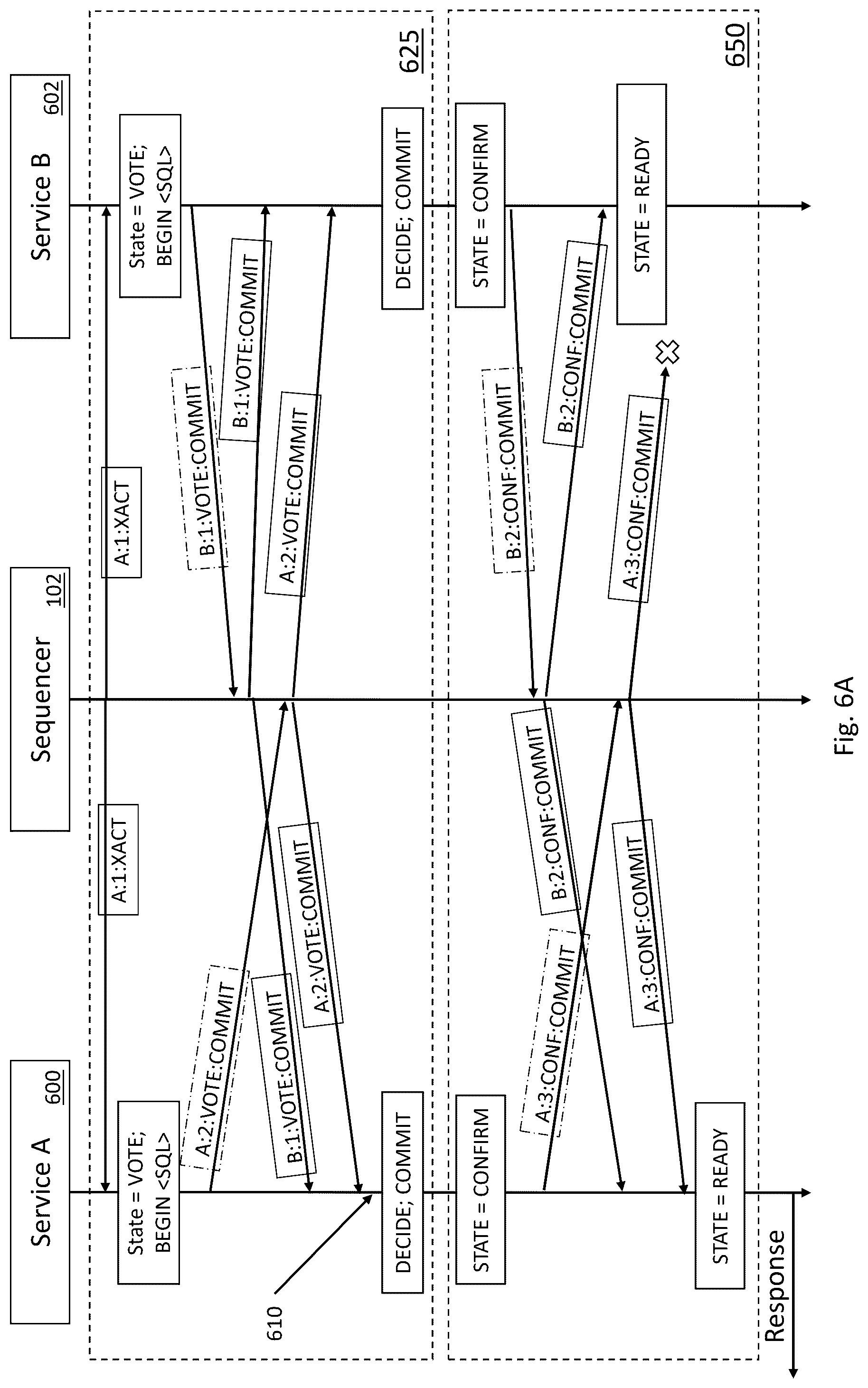Patent US12541500 Figure 10 – Distributed stream-based acid transactions