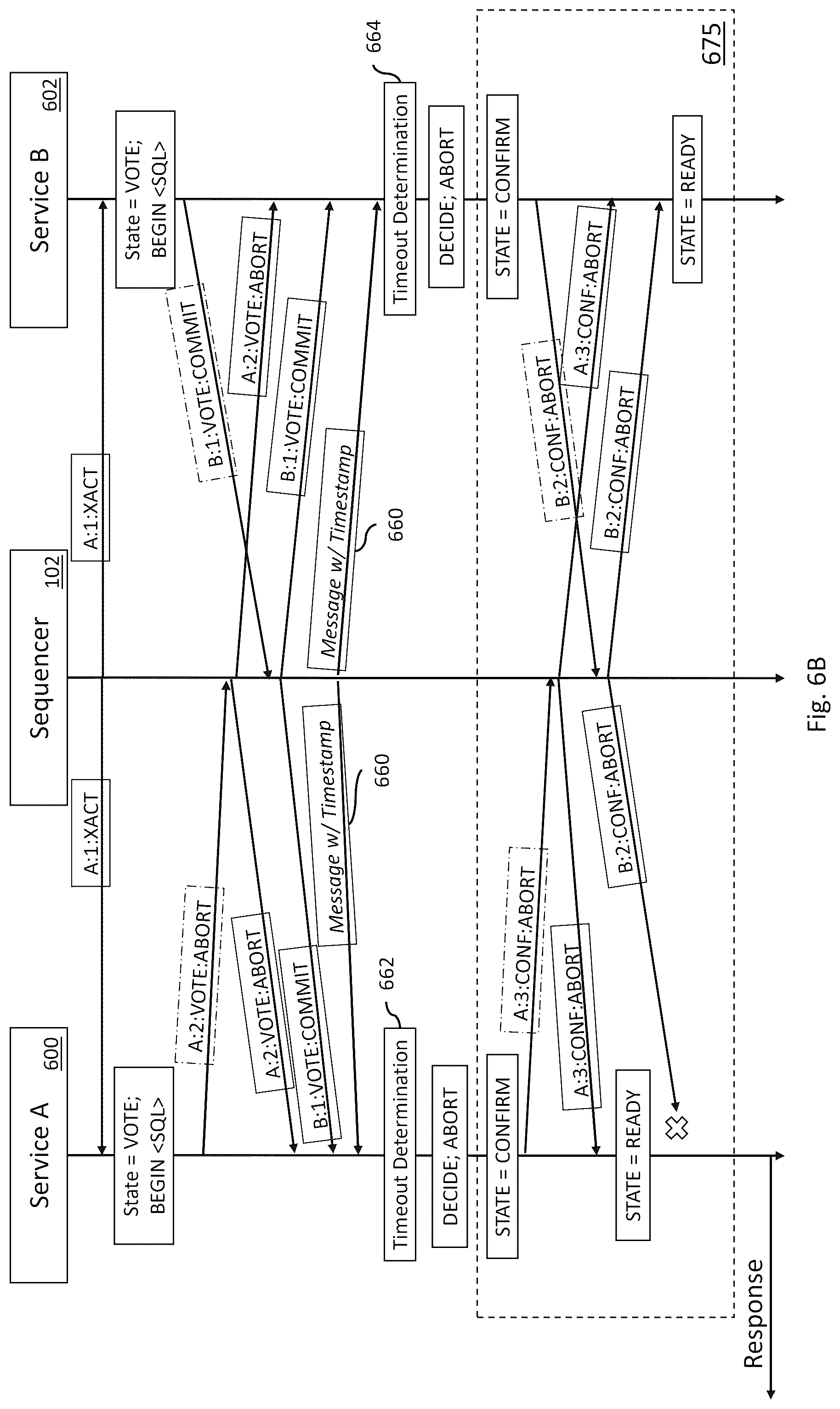 Patent US12541500 Figure 11 – Distributed stream-based acid transactions