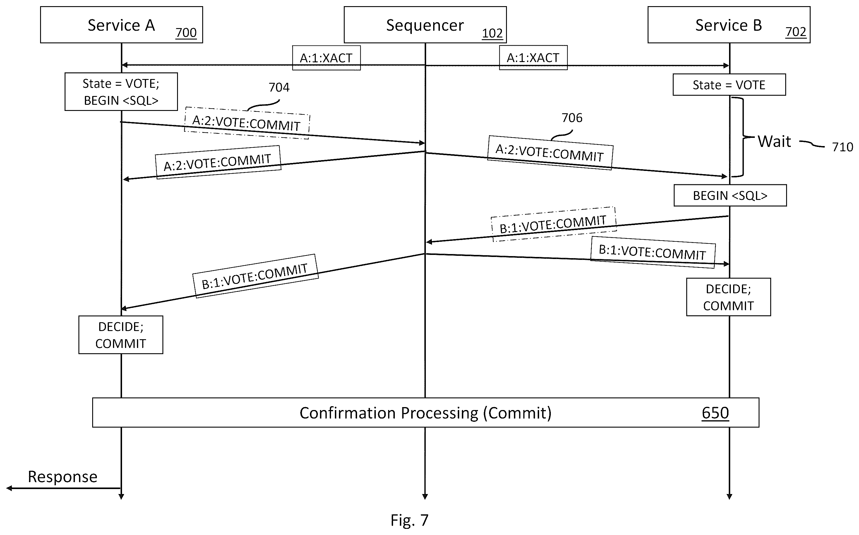 Patent US12541500 Figure 12 – Distributed stream-based acid transactions