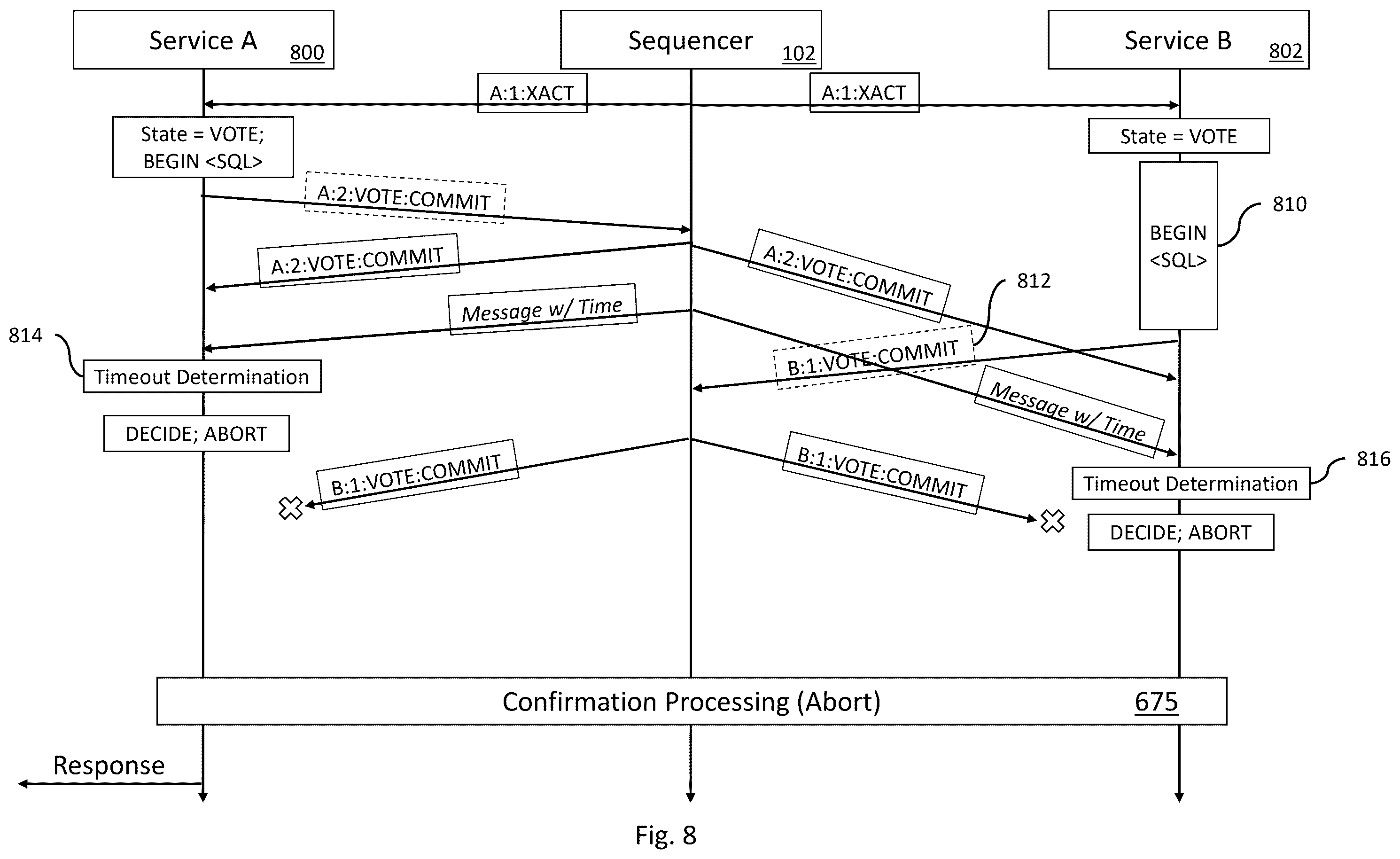 Patent US12541500 Figure 13 – Distributed stream-based acid transactions