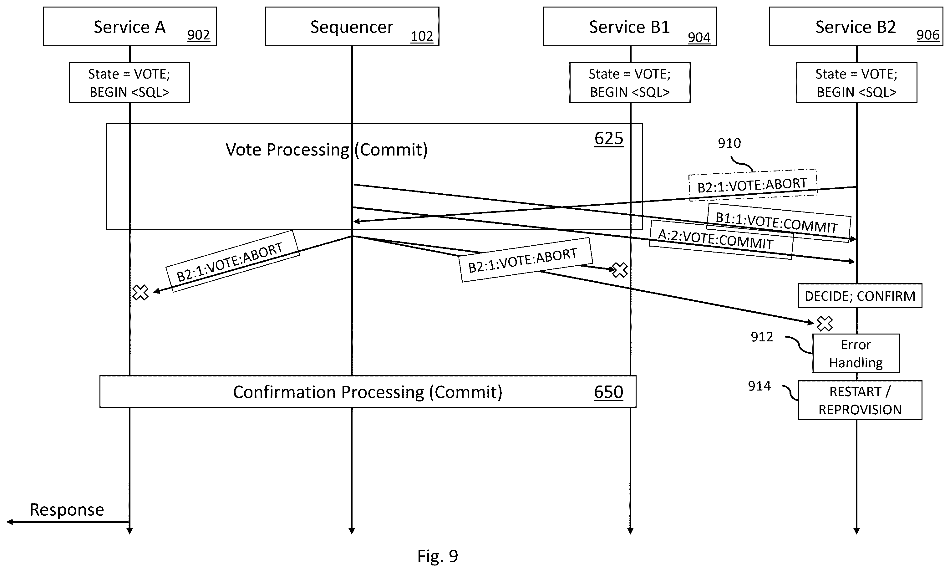 Patent US12541500 Figure 14 – Distributed stream-based acid transactions