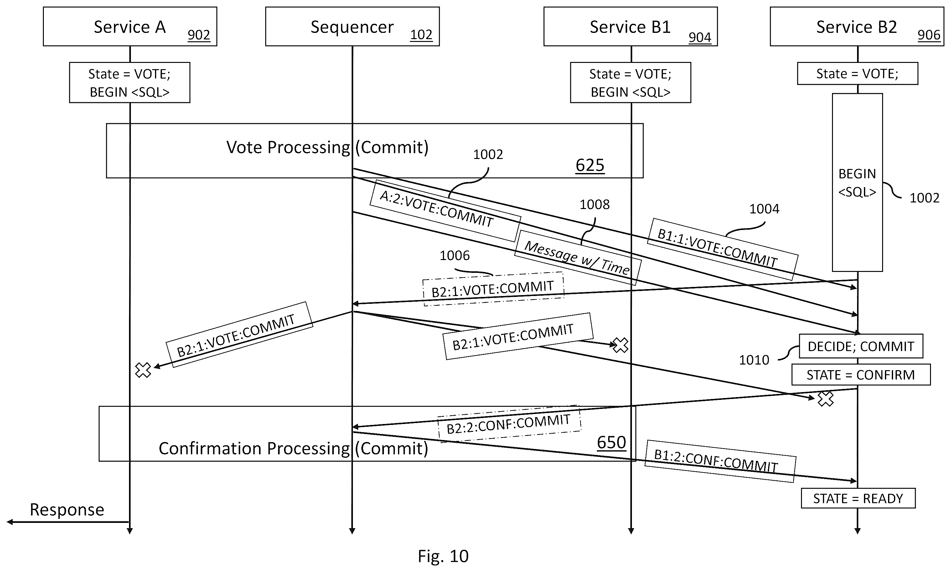 Patent US12541500 Figure 15 – Distributed stream-based acid transactions