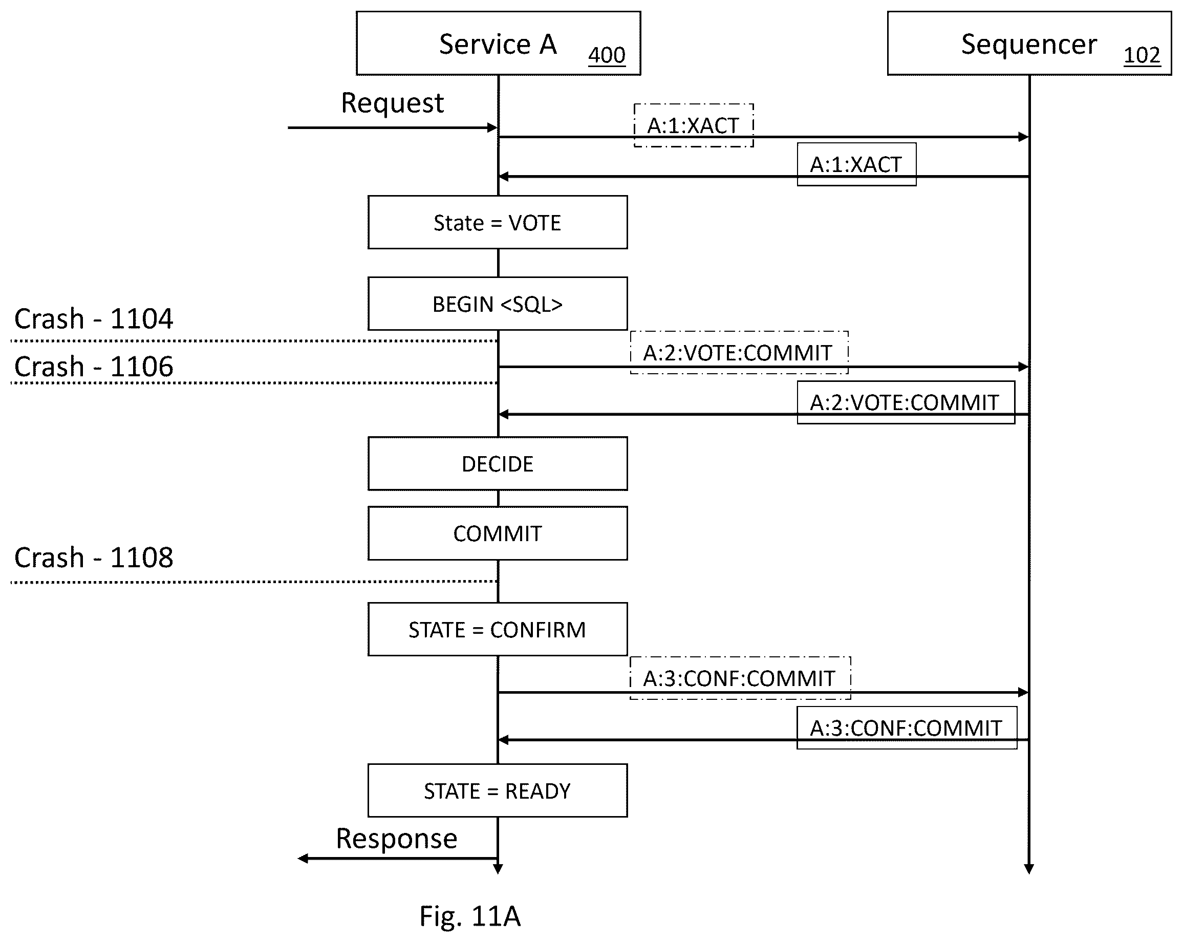 Patent US12541500 Figure 16 – Distributed stream-based acid transactions