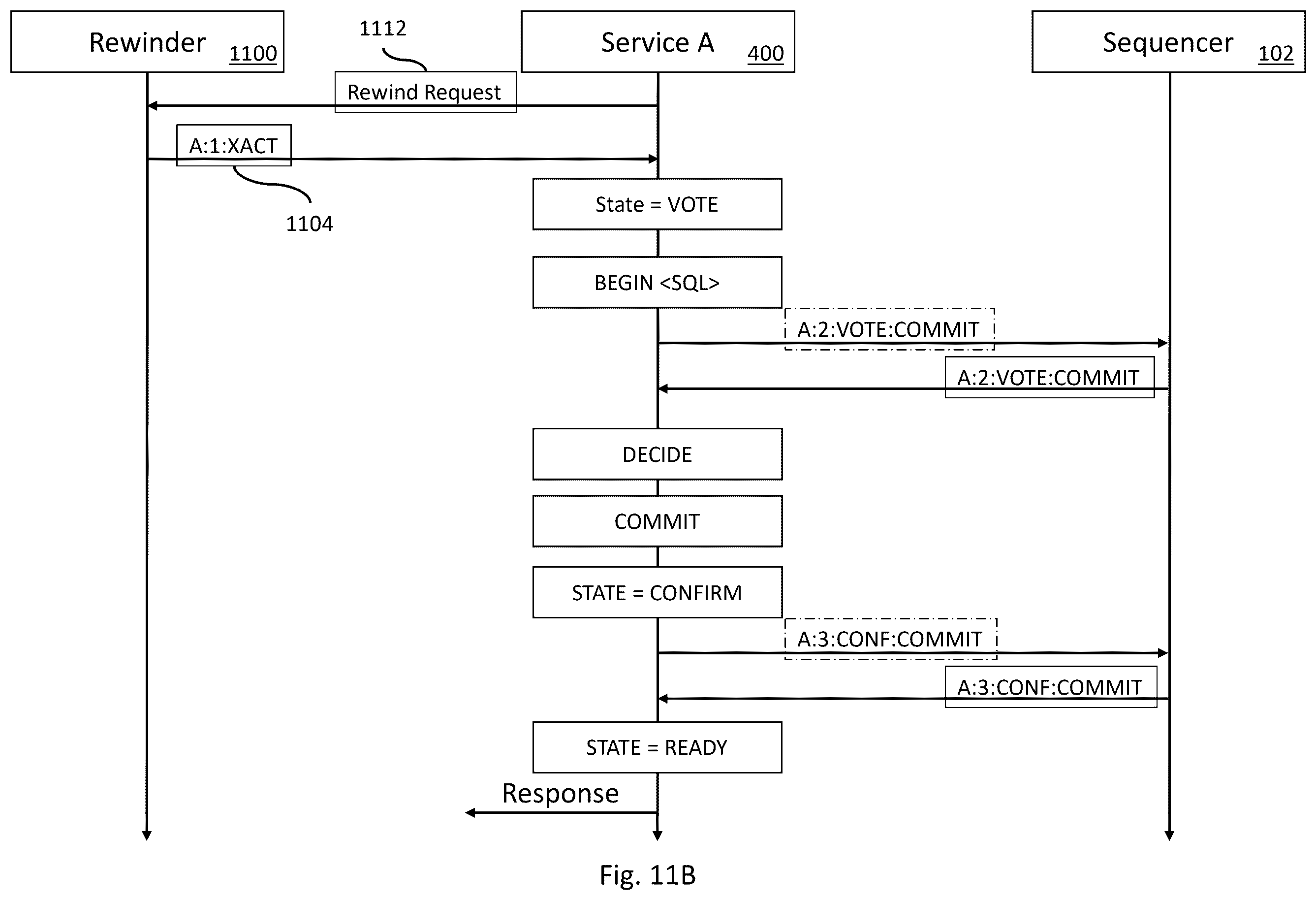 Patent US12541500 Figure 17 – Distributed stream-based acid transactions