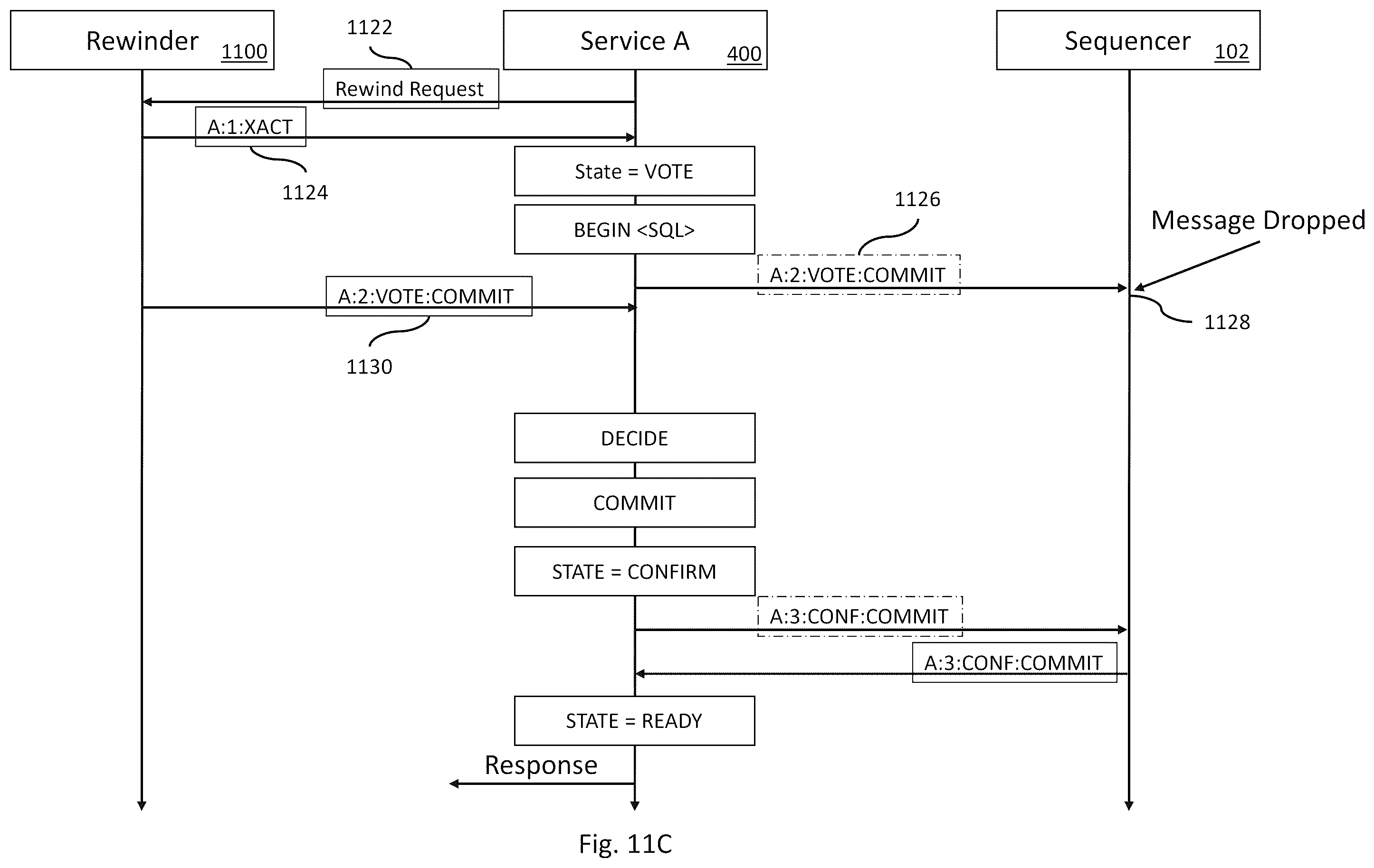 Patent US12541500 Figure 18 – Distributed stream-based acid transactions