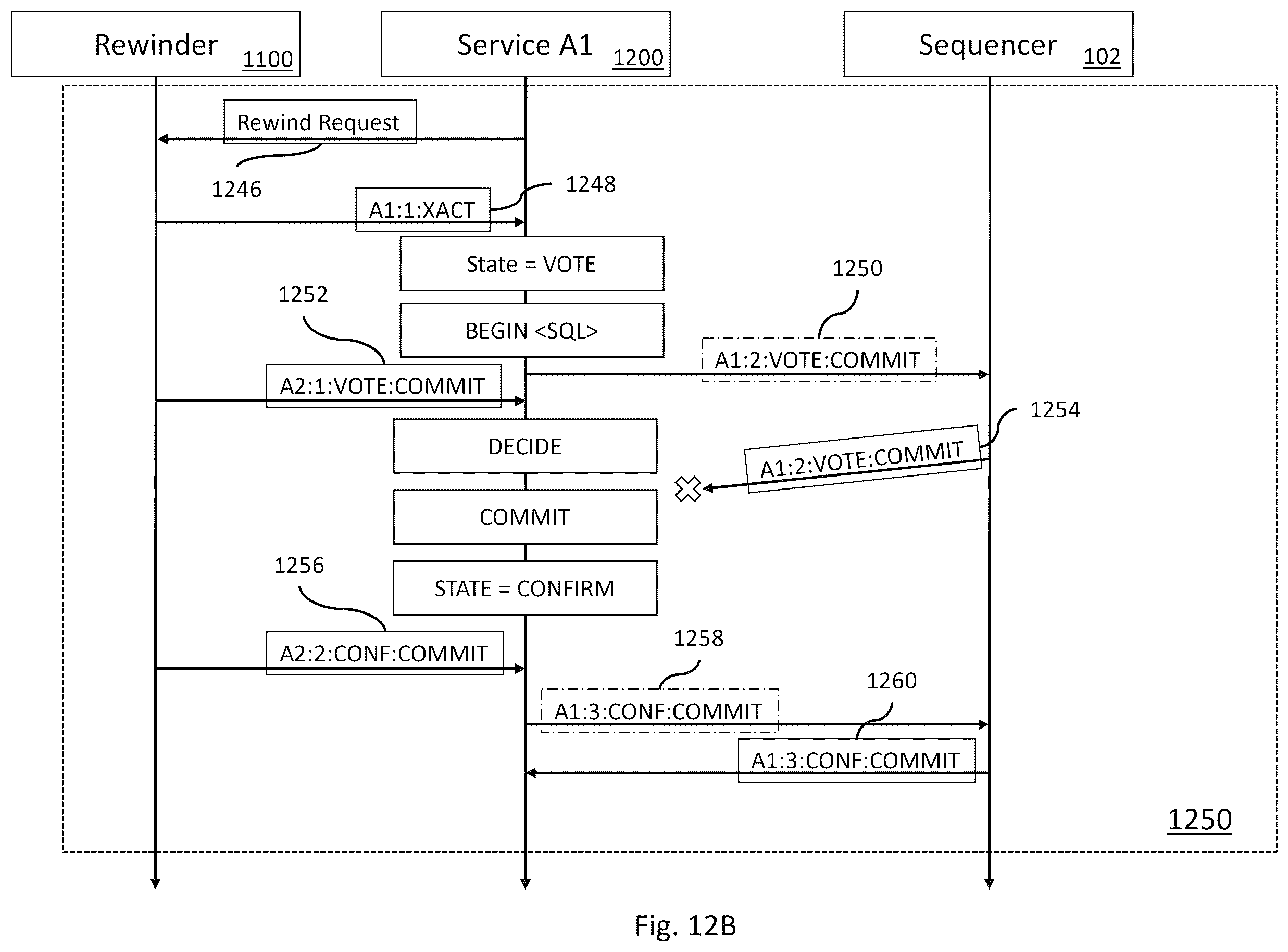 Patent US12541500 Figure 20 – Distributed stream-based acid transactions