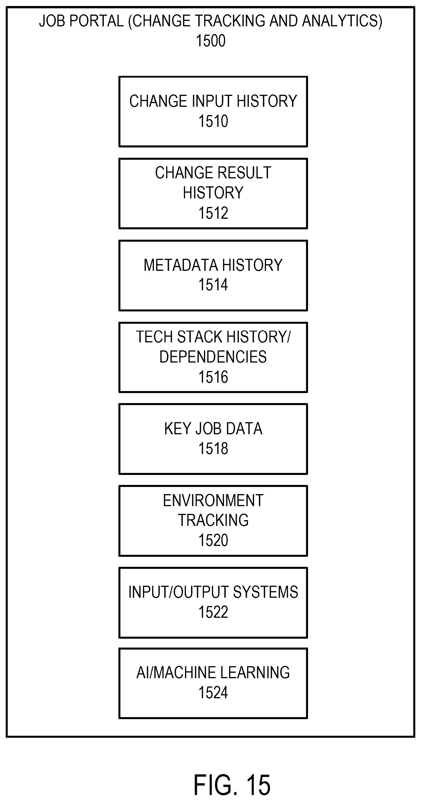 Patent US12541501 Figure 16 – Systems and methods for unified data validation