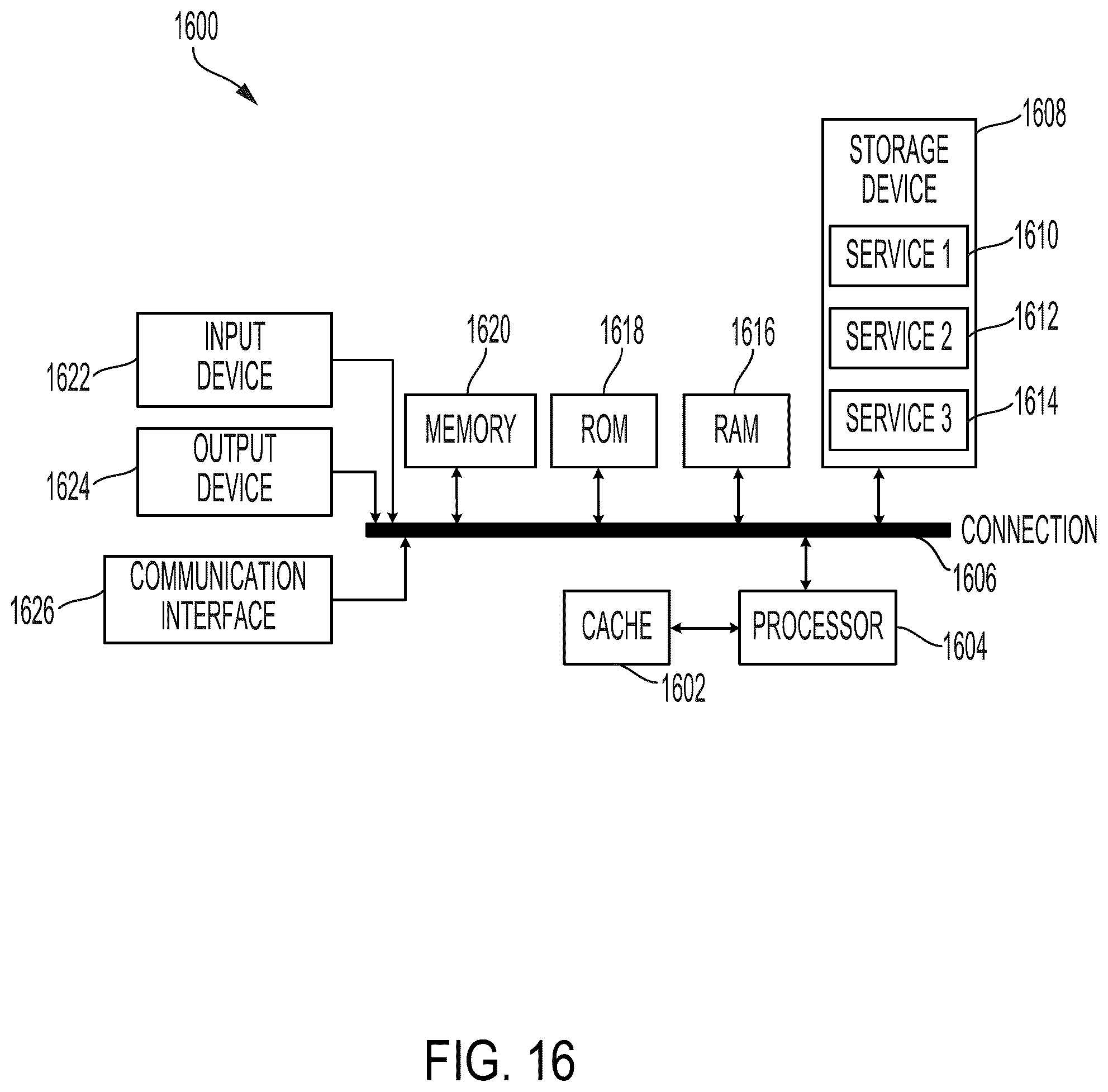 Patent US12541501 Figure 17 – Systems and methods for unified data validation