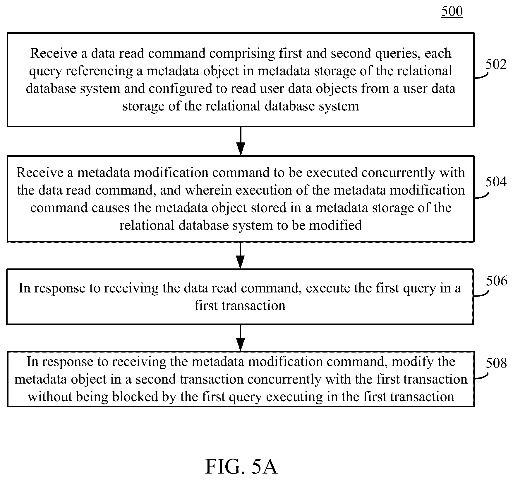 Patent US12541503 Figure 5 – Schema snapshot isolation access in a relational database