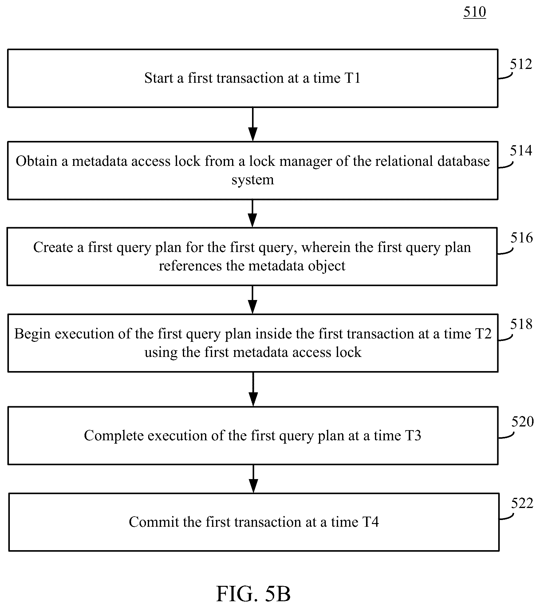 Patent US12541503 Figure 6 – Schema snapshot isolation access in a relational database