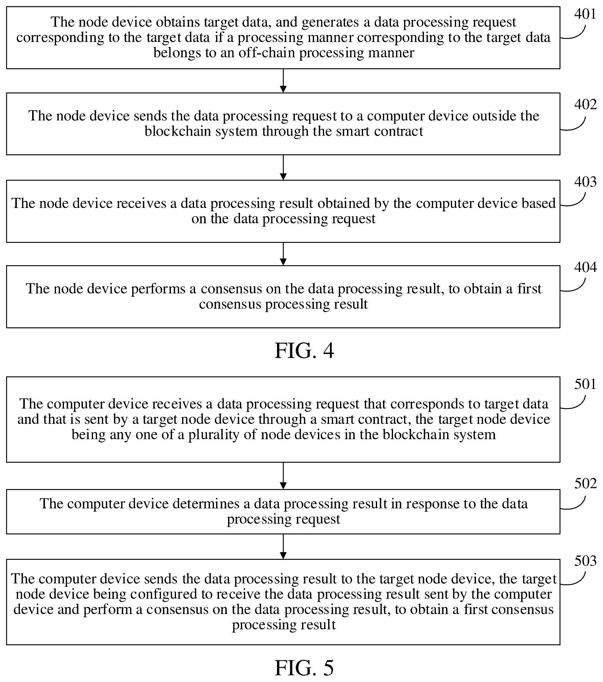 Patent US12541504 Figure 3 – Data processing method, system, and apparatus, device, and storage medium