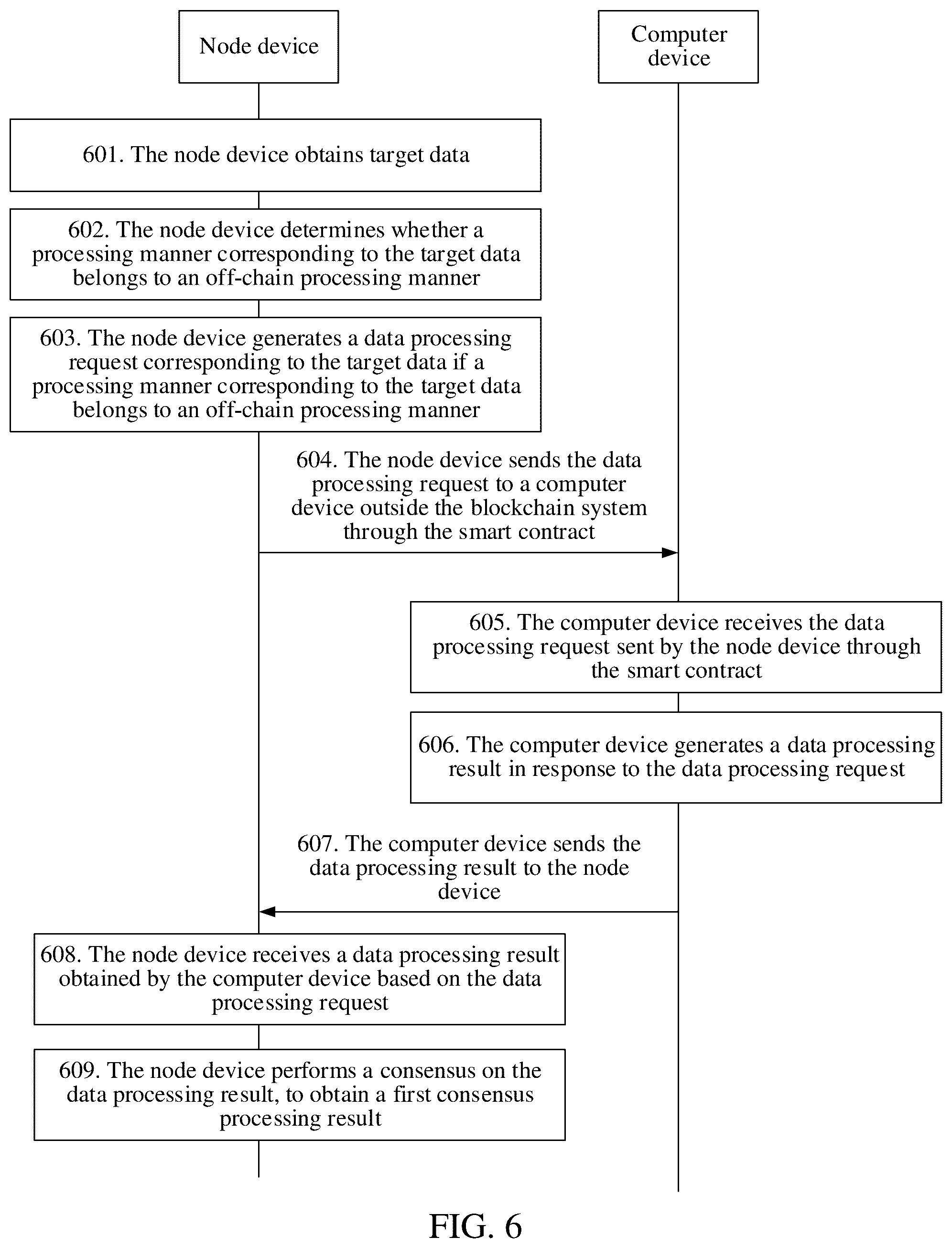 Patent US12541504 Figure 4 – Data processing method, system, and apparatus, device, and storage medium