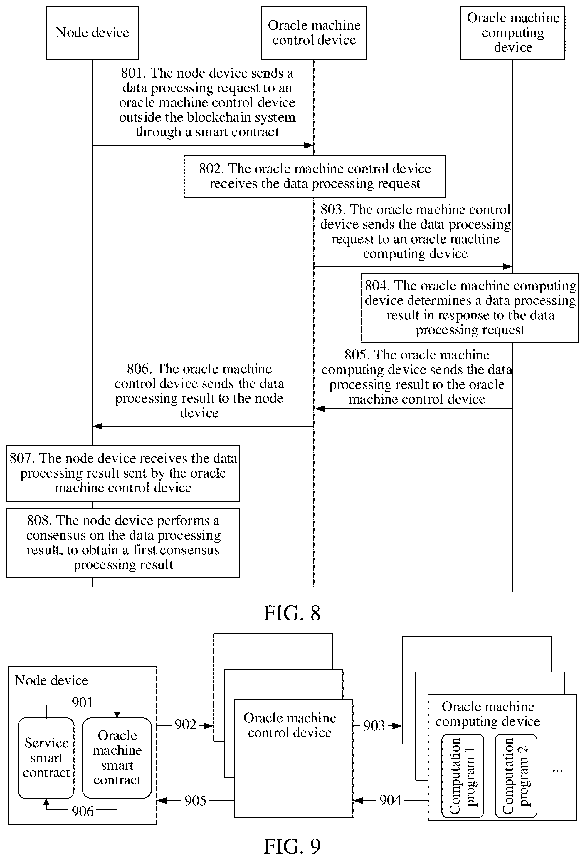Patent US12541504 Figure 6 – Data processing method, system, and apparatus, device, and storage medium