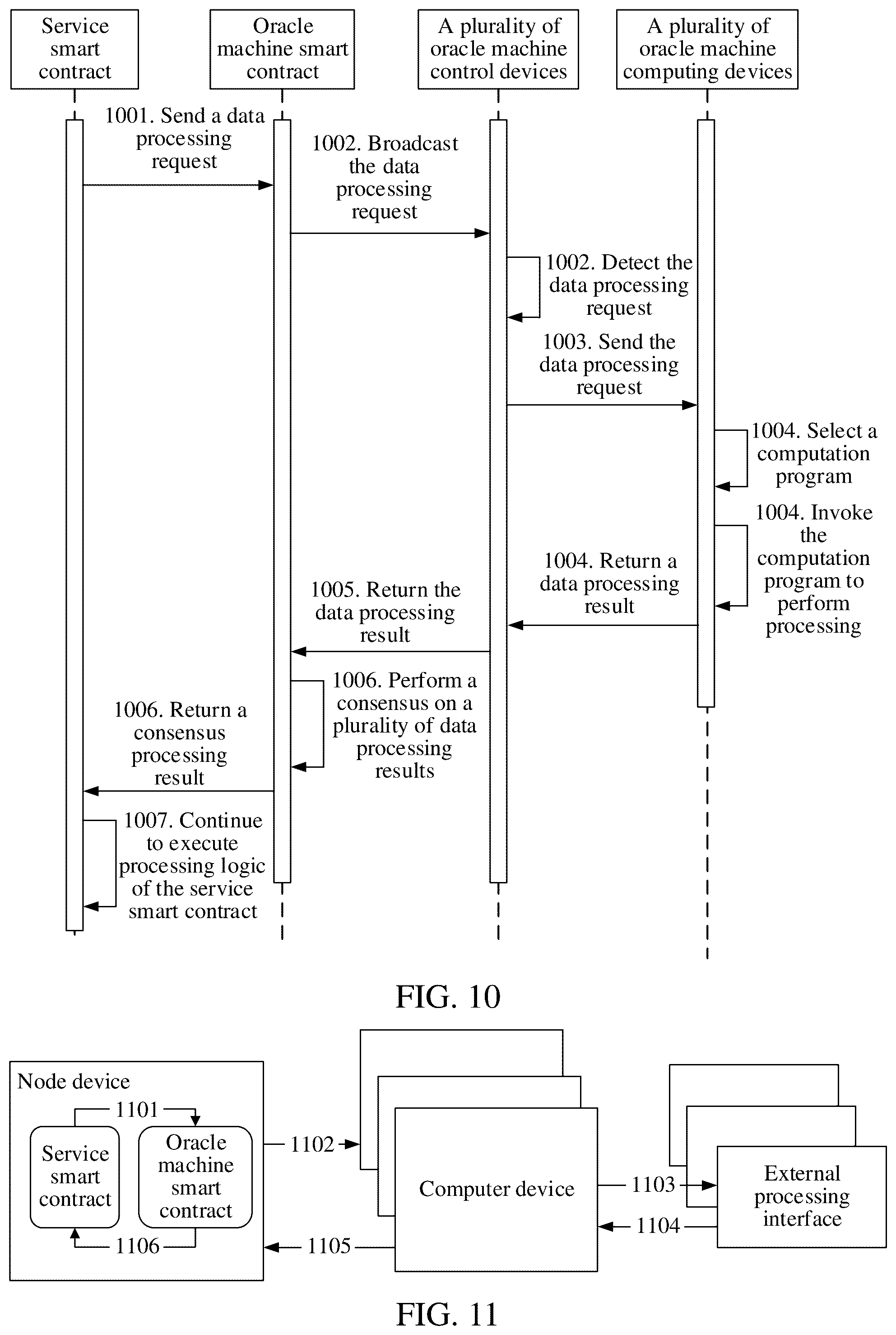 Patent US12541504 Figure 7 – Data processing method, system, and apparatus, device, and storage medium