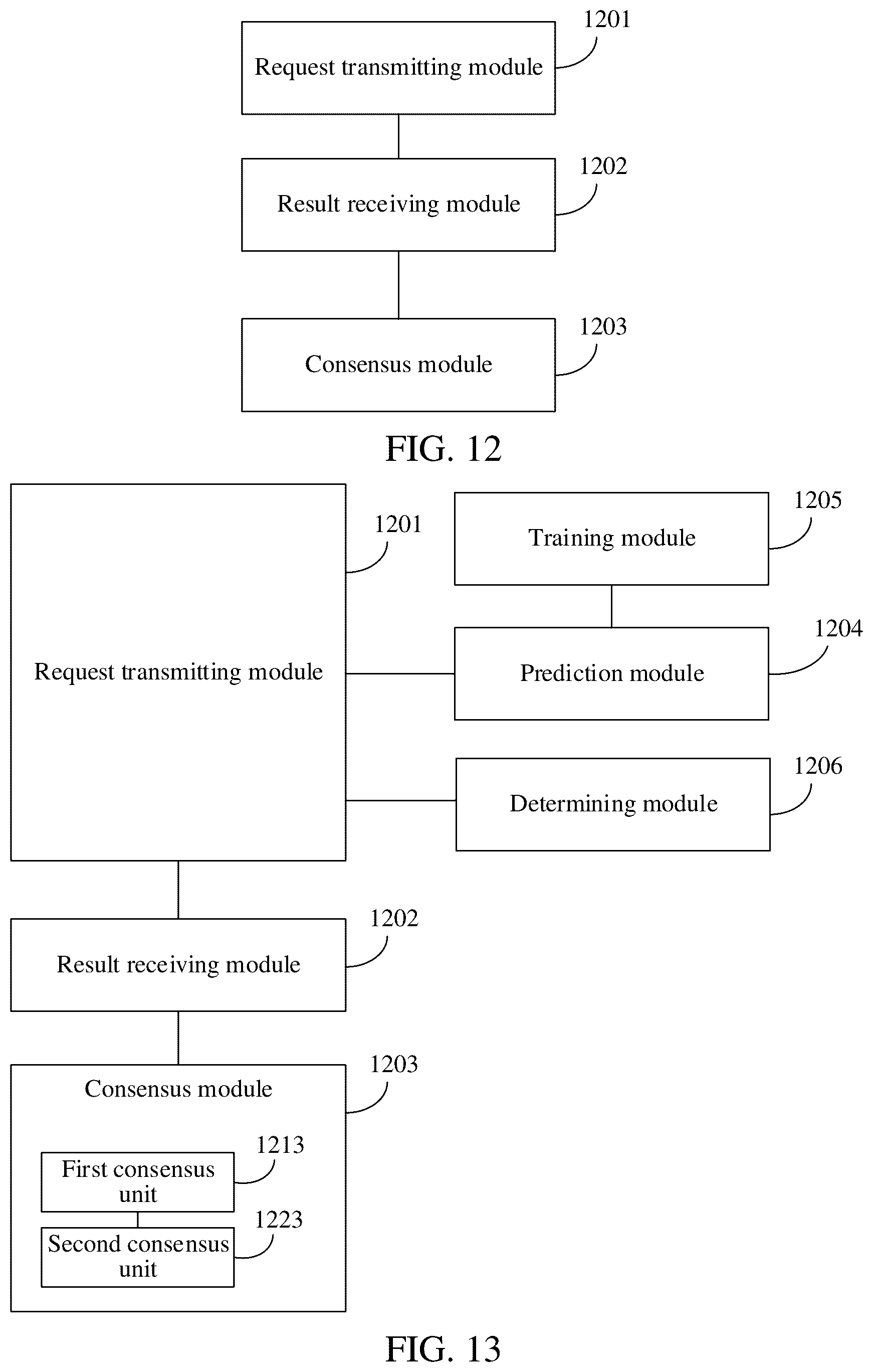 Patent US12541504 Figure 8 – Data processing method, system, and apparatus, device, and storage medium