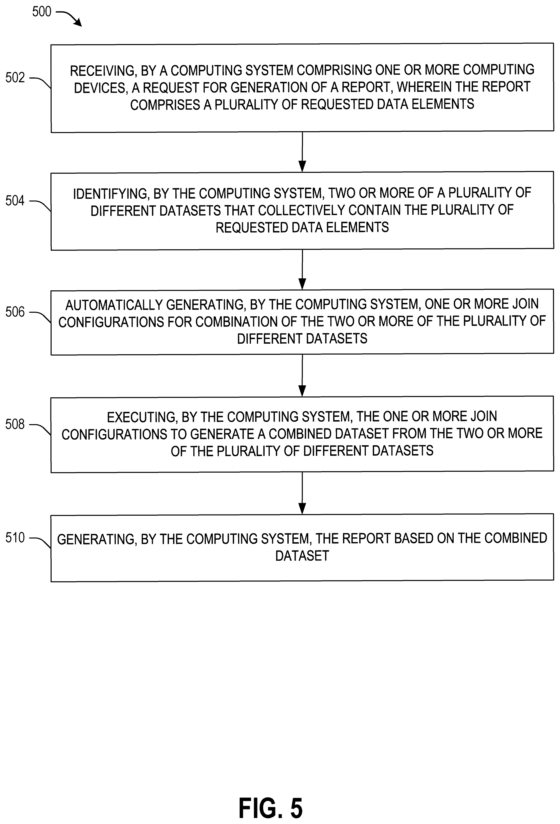 Patent US12541507 Figure 14 – Systems and methods for intelligent database report generation