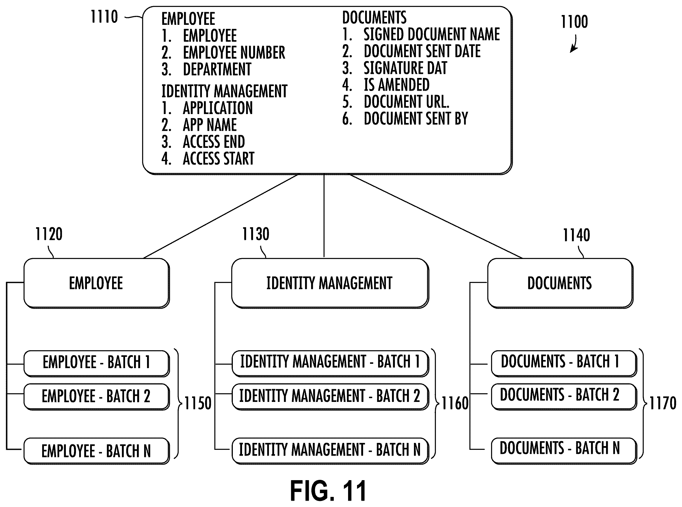 Patent US12541507 Figure 20 – Systems and methods for intelligent database report generation