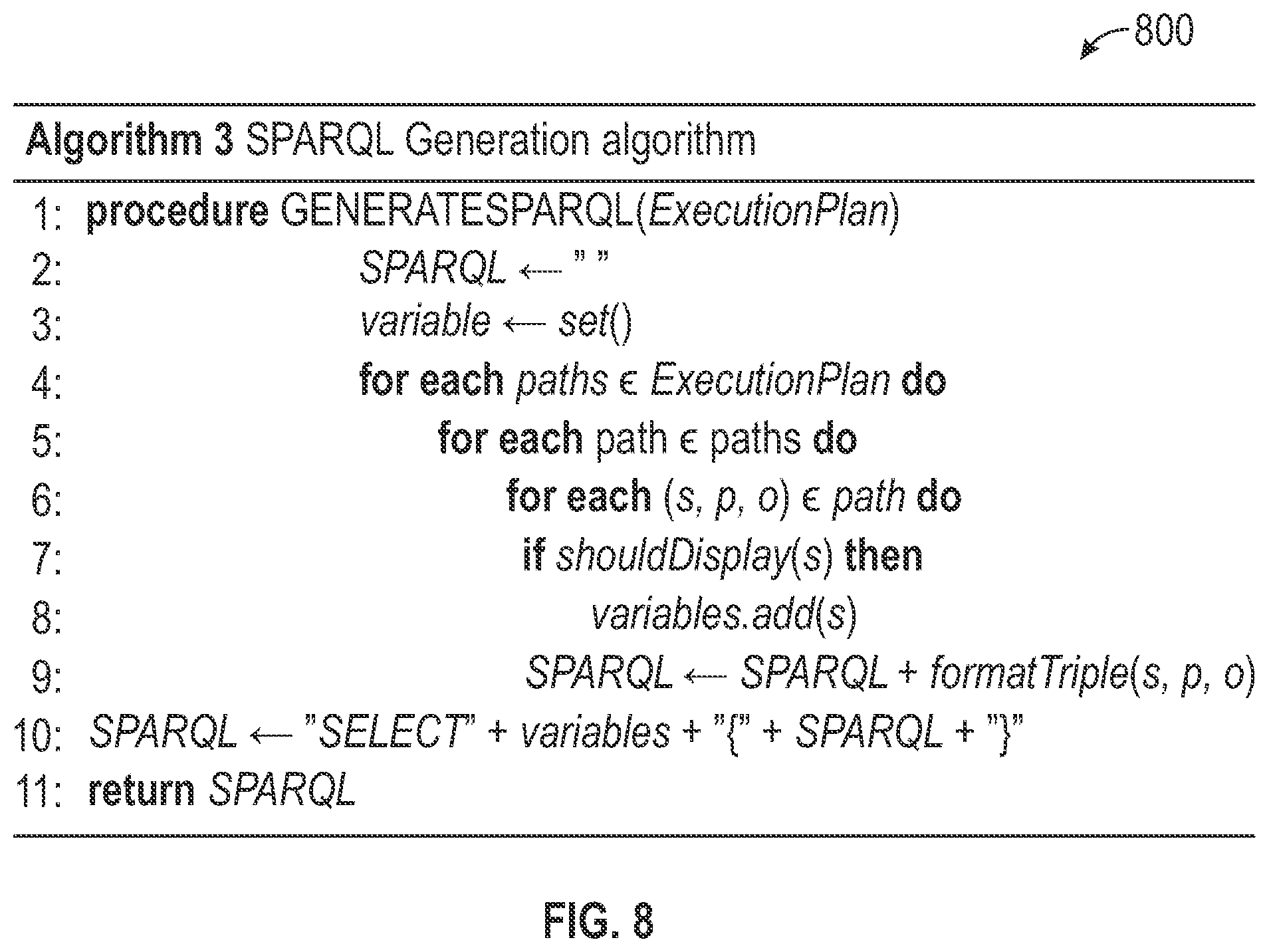 Patent US12541511 Figure 7 – Generation and use of searchable graph data structure based on ontological knowledge