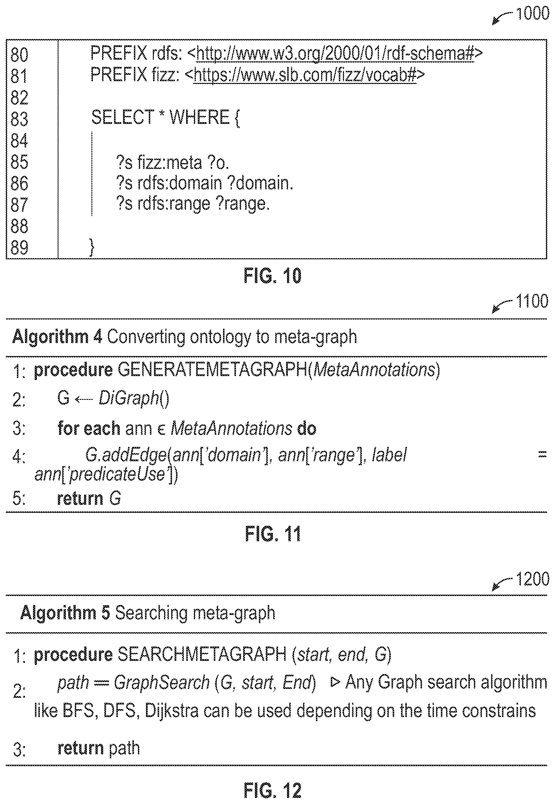 Patent US12541511 Figure 9 – Generation and use of searchable graph data structure based on ontological knowledge