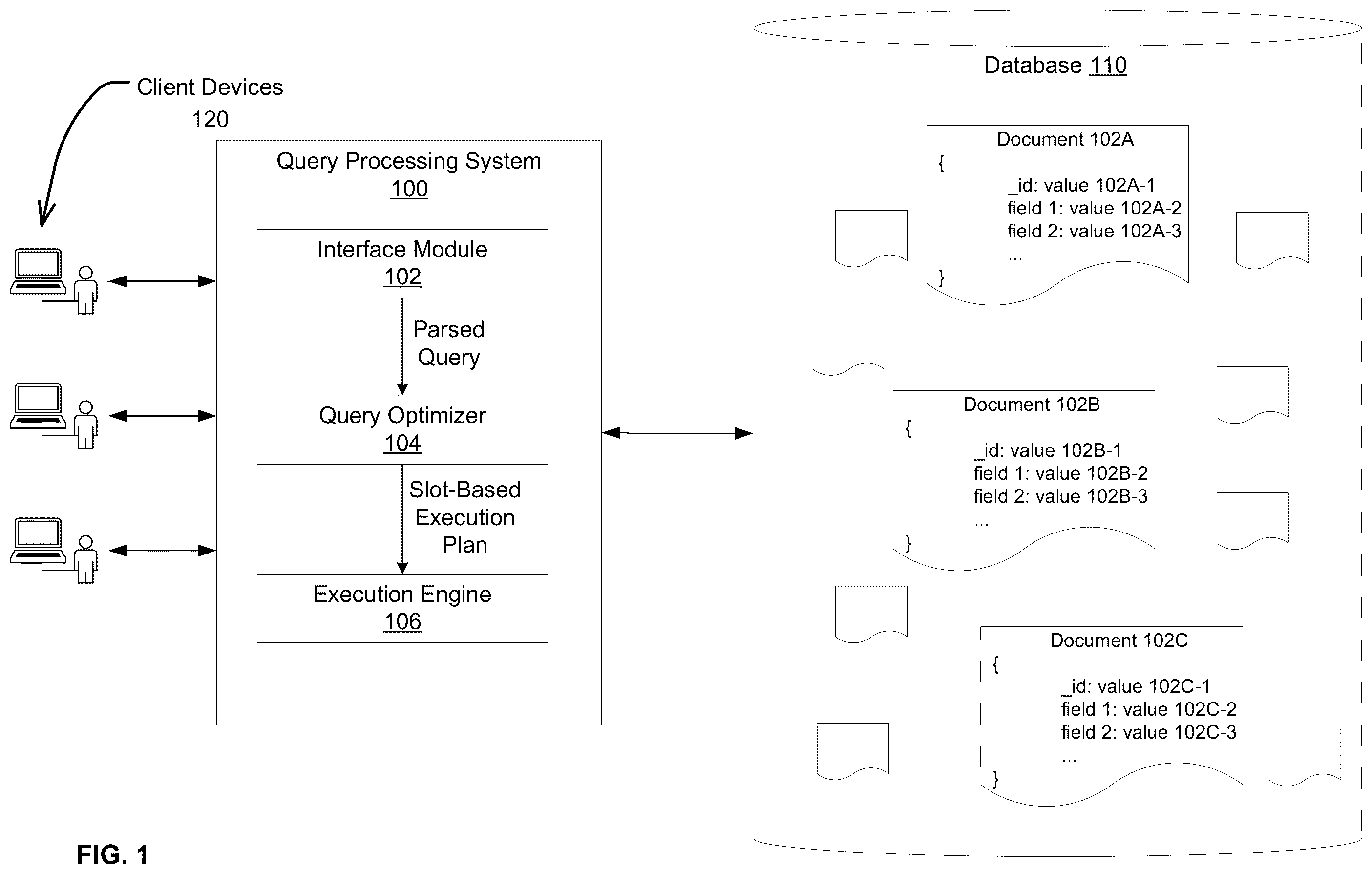 Patent US12541514 Figure 1 – Query processing system for slot-based execution of queries
