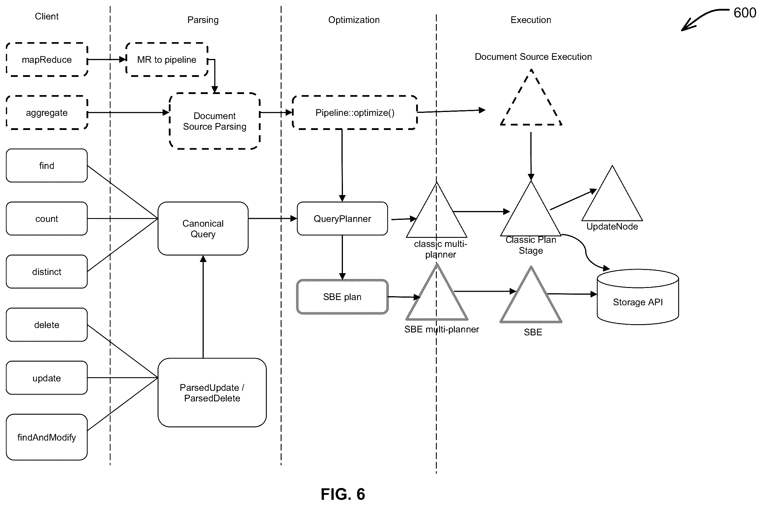 Patent US12541514 Figure 6 – Query processing system for slot-based execution of queries