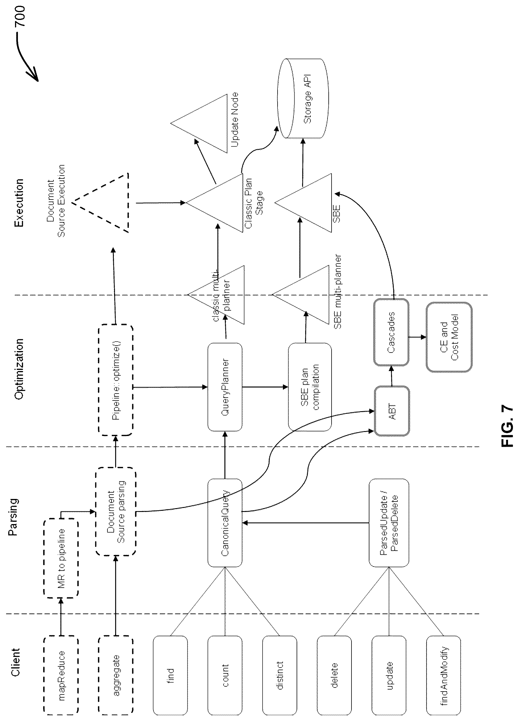 Patent US12541514 Figure 7 – Query processing system for slot-based execution of queries