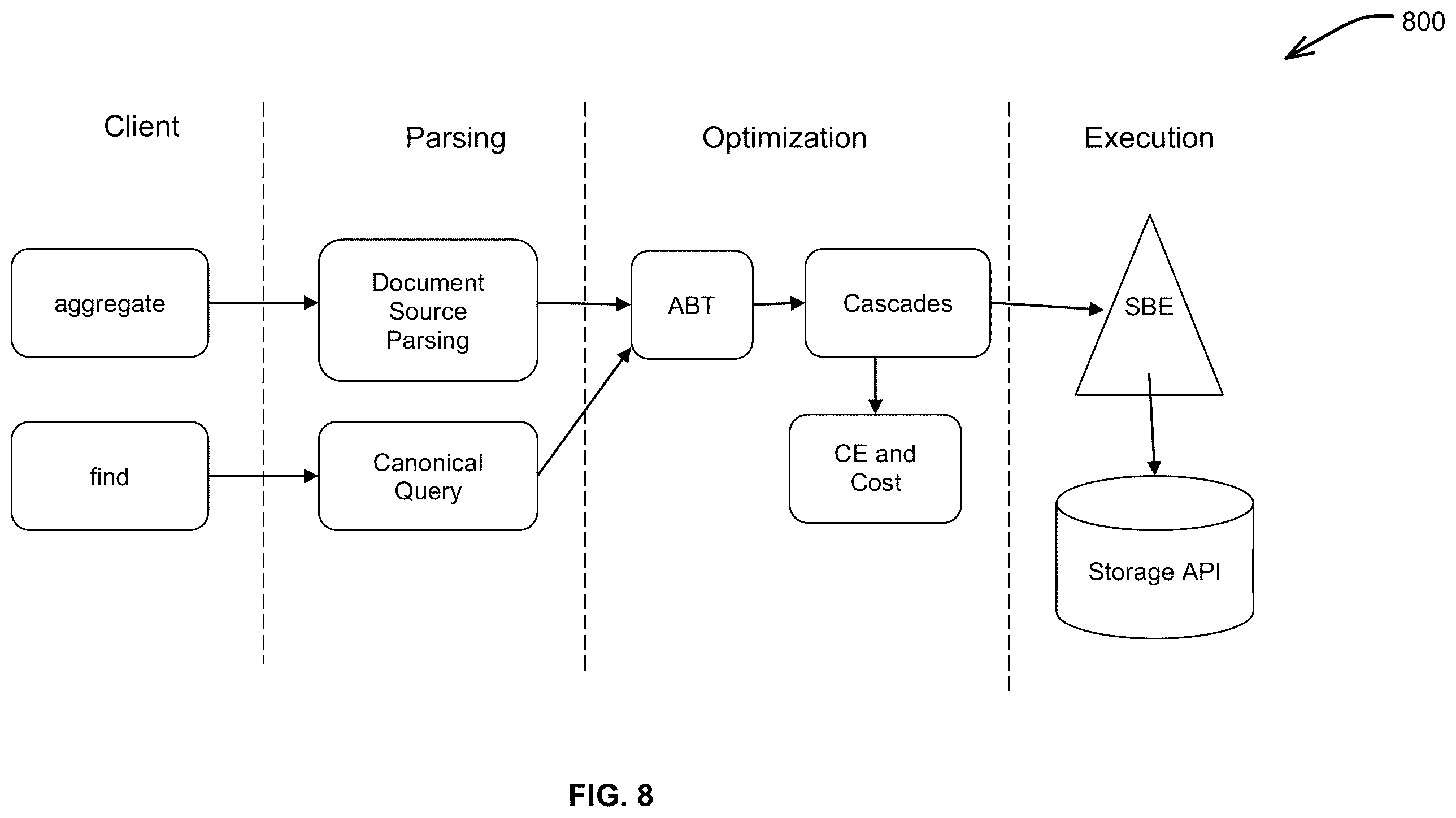 Patent US12541514 Figure 8 – Query processing system for slot-based execution of queries