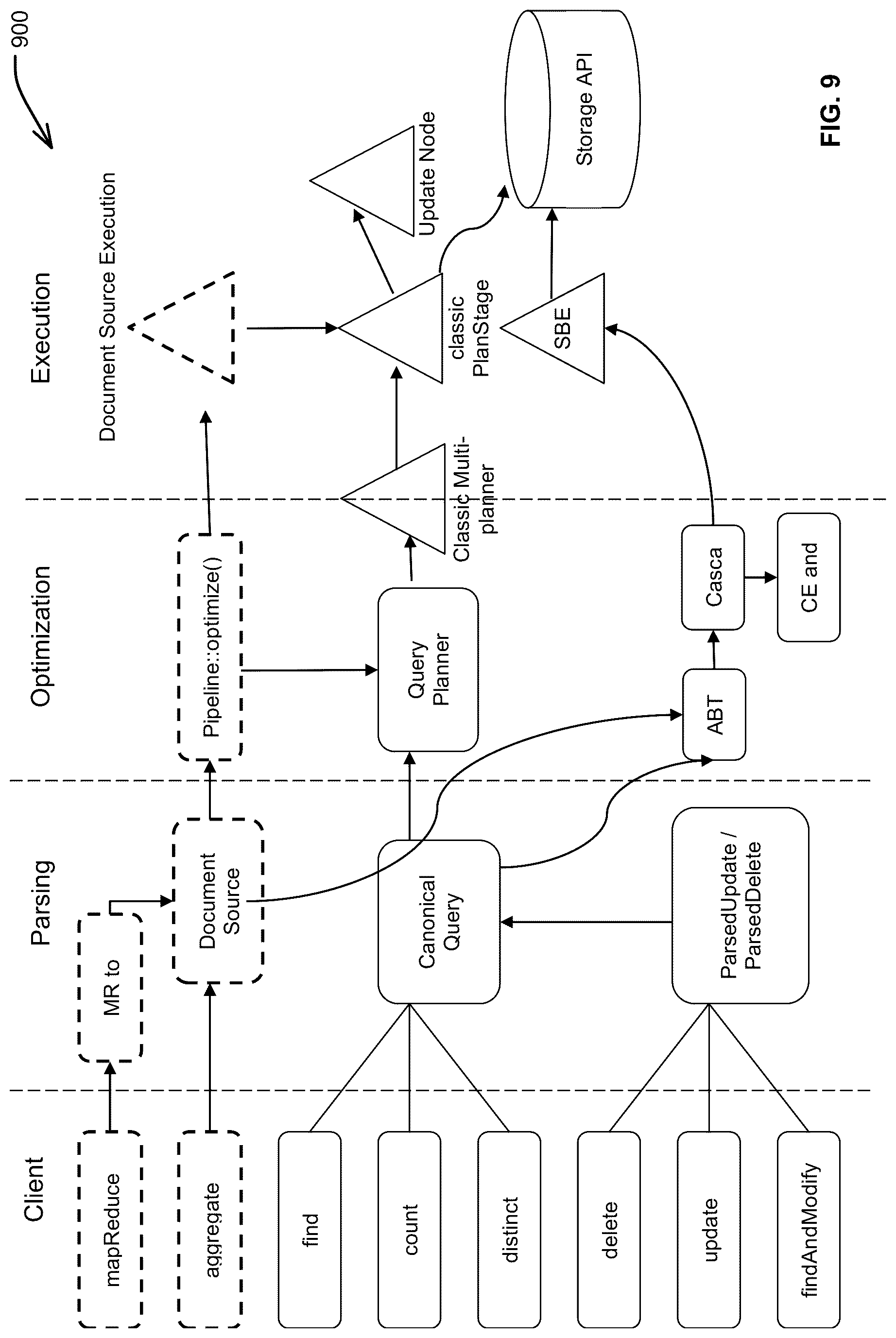 Patent US12541514 Figure 9 – Query processing system for slot-based execution of queries