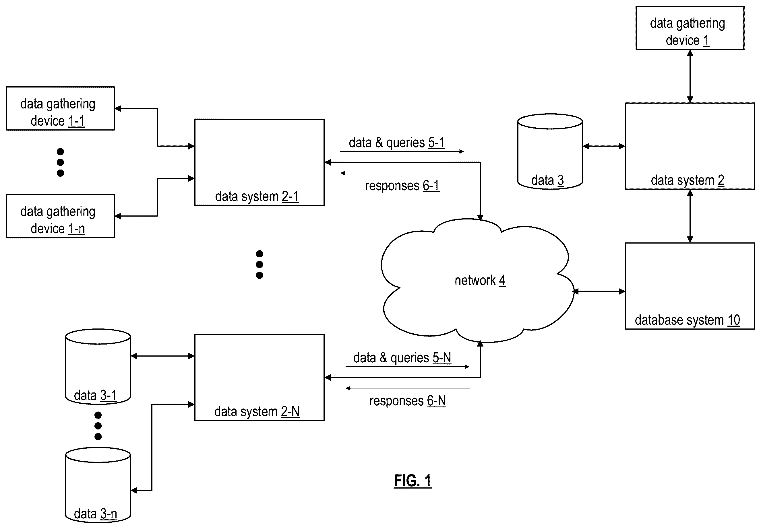 Patent US12541516 Figure 1 – Database system operator flow optimization for performing filtering based on new columns values and power utilization