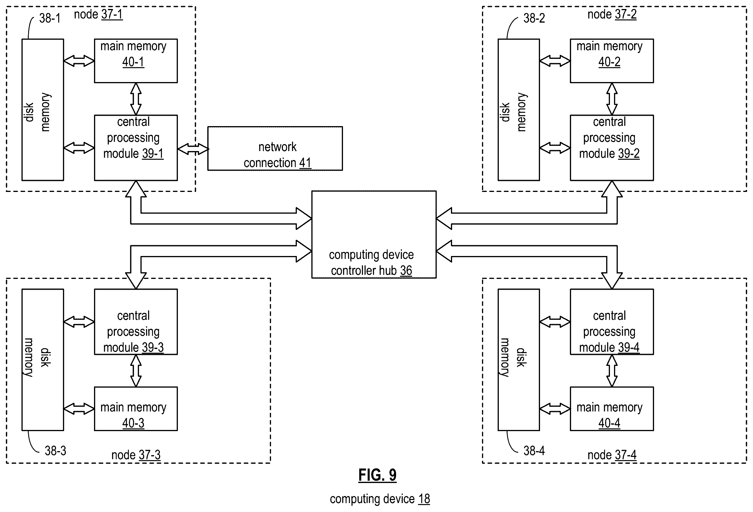Patent US12541516 Figure 9 – Database system operator flow optimization for performing filtering based on new columns values and power utilization
