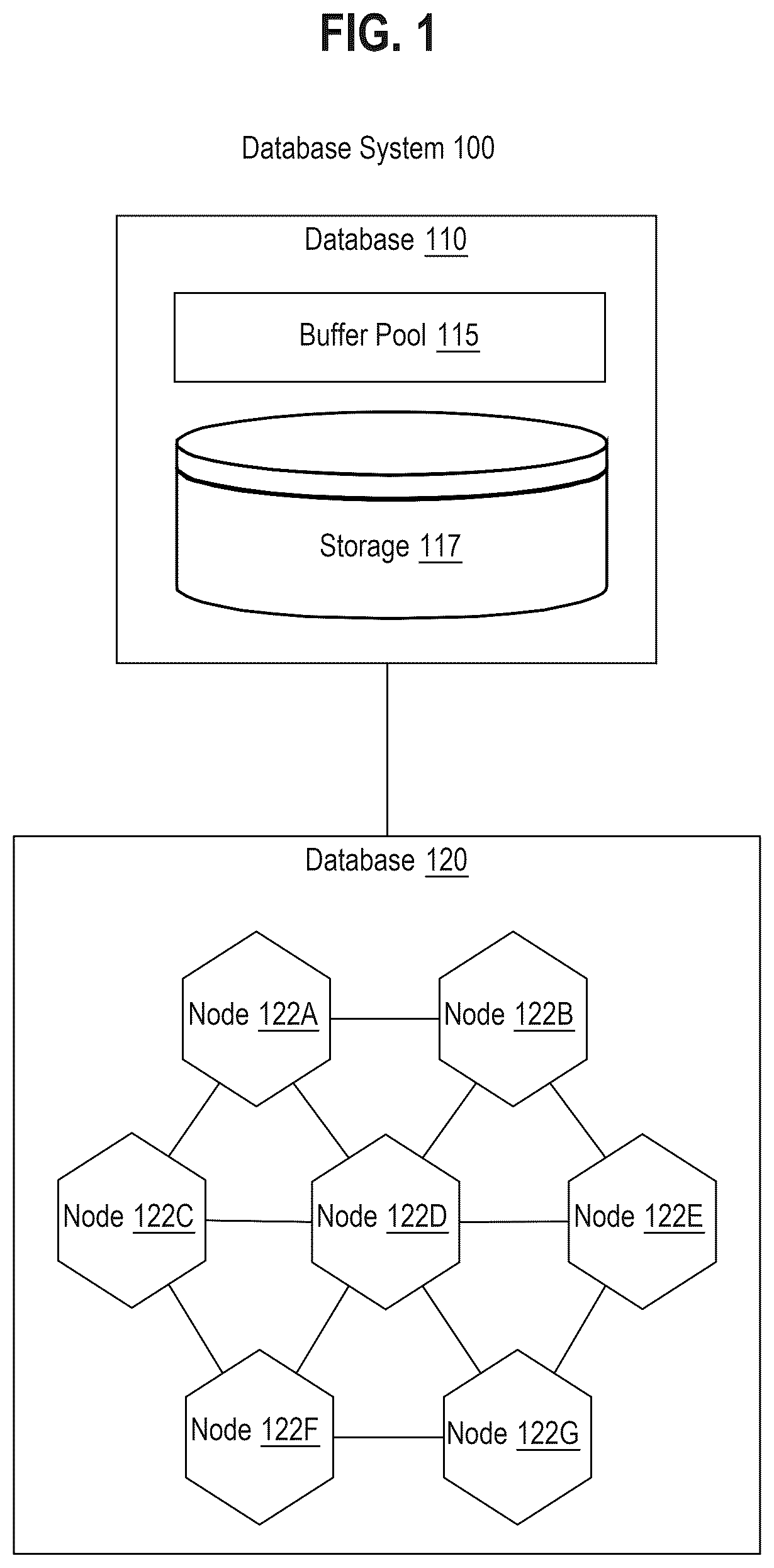 Patent US12541518 Figure 1 – Load-aware selection of query execution databases