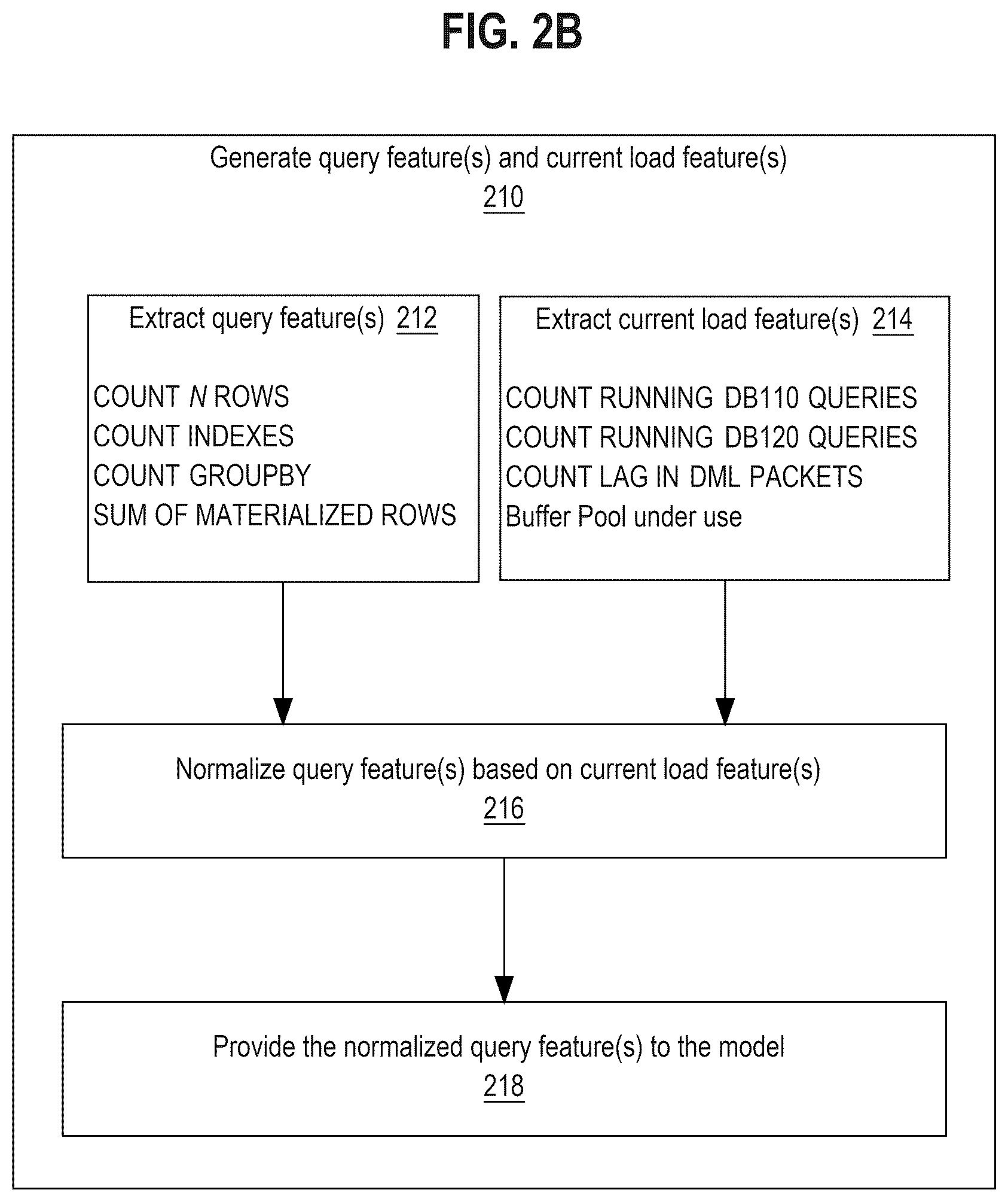 Patent US12541518 Figure 3 – Load-aware selection of query execution databases