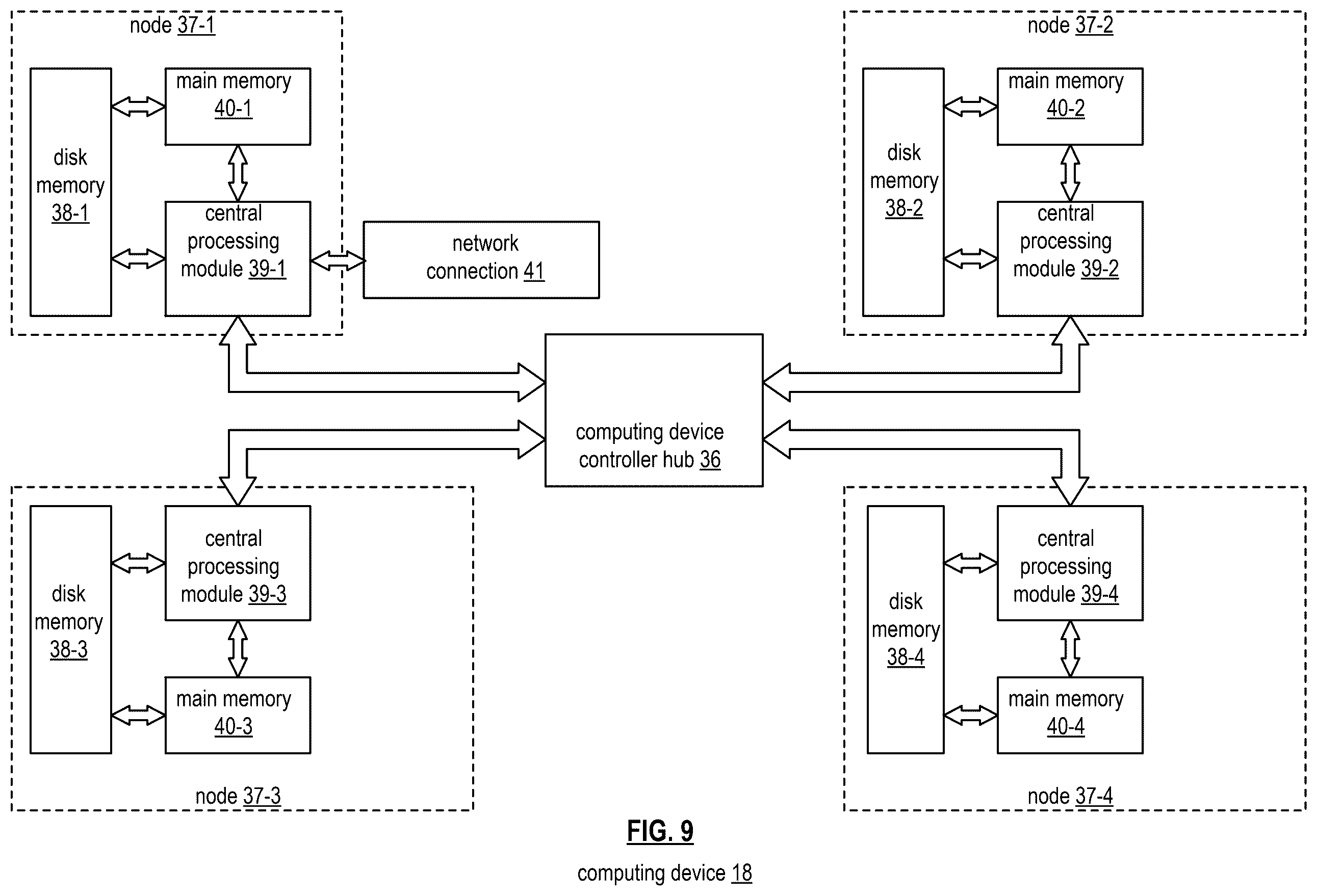 Patent US12541520 Figure 9 – Rebuilding portions of virtual segments based on power