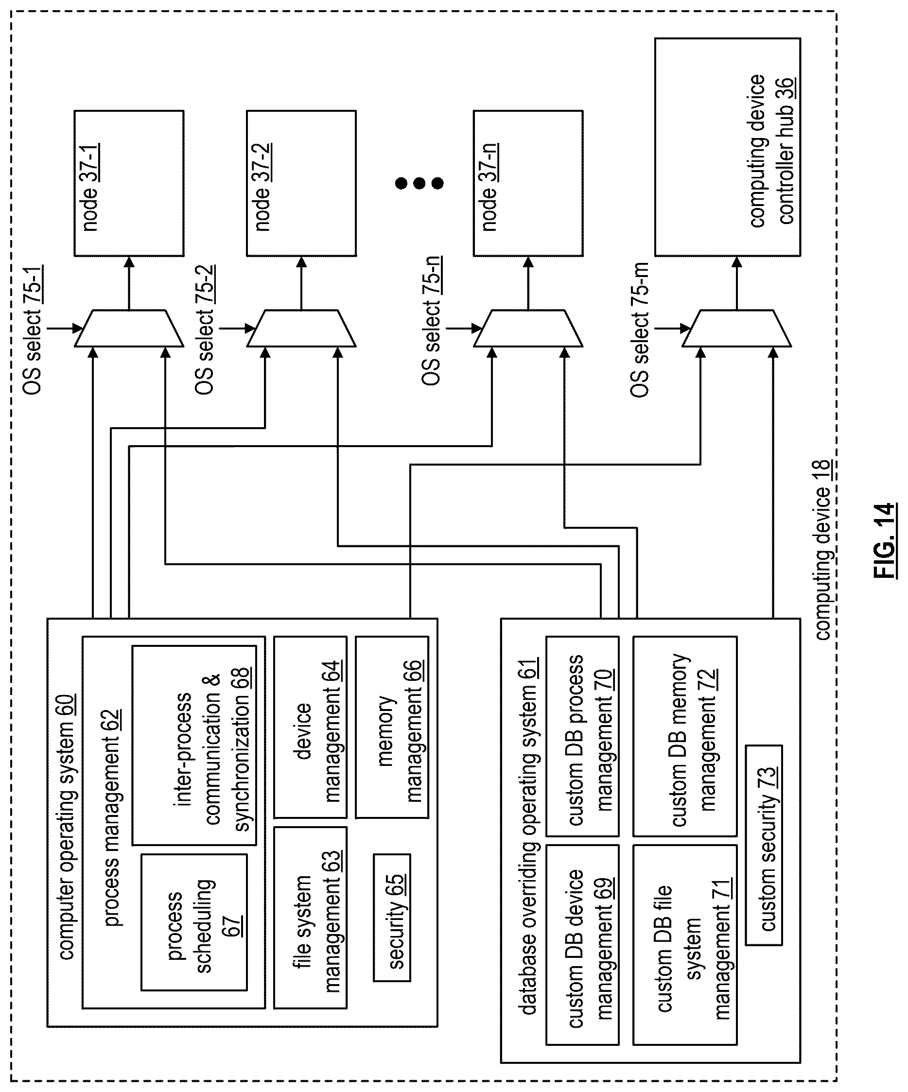 Patent US12541520 Figure 14 – Rebuilding portions of virtual segments based on power