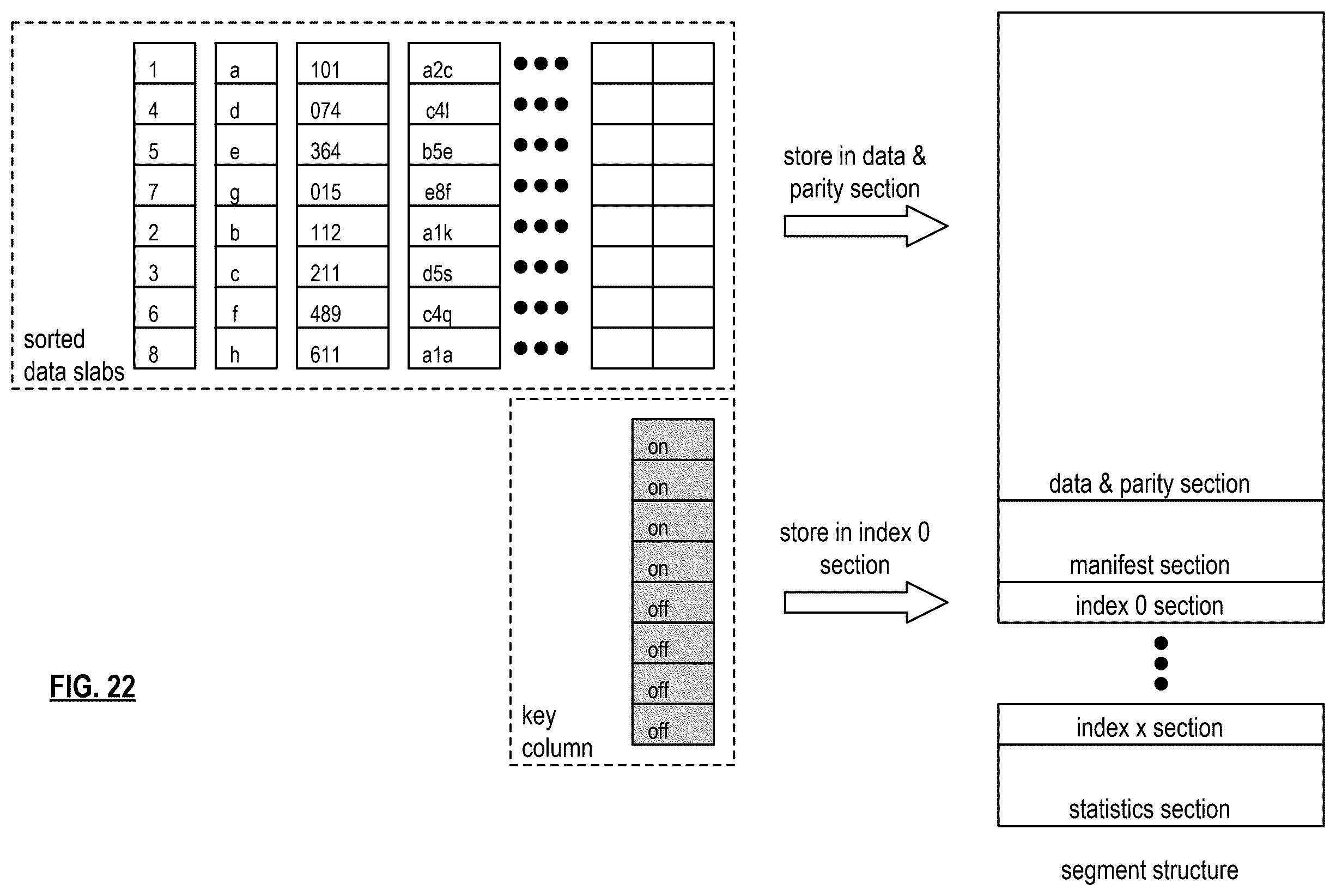 Patent US12541520 Figure 20 – Rebuilding portions of virtual segments based on power