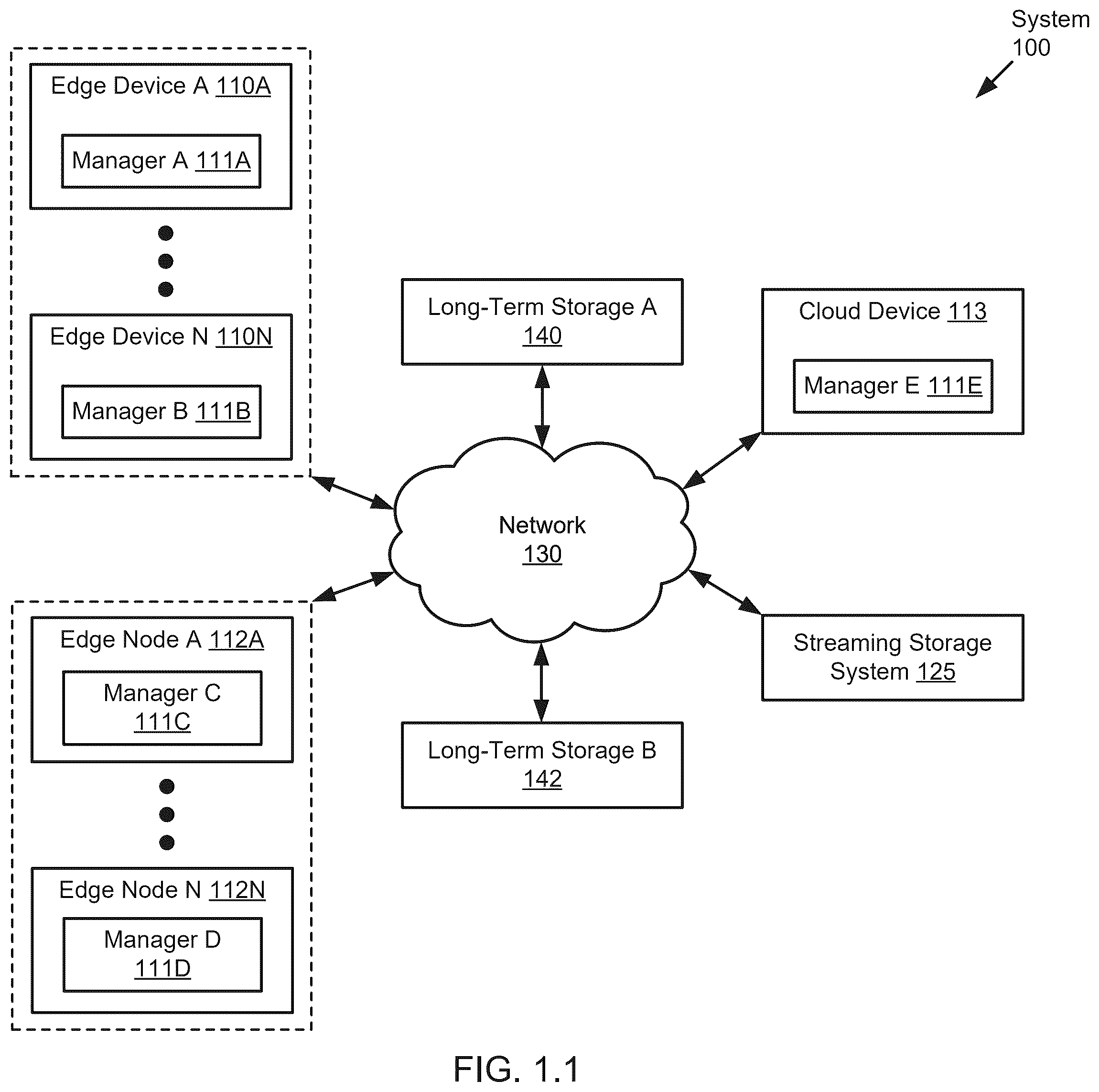 Patent US12541522 Figure 1 – Transparent data management of tiered data streams