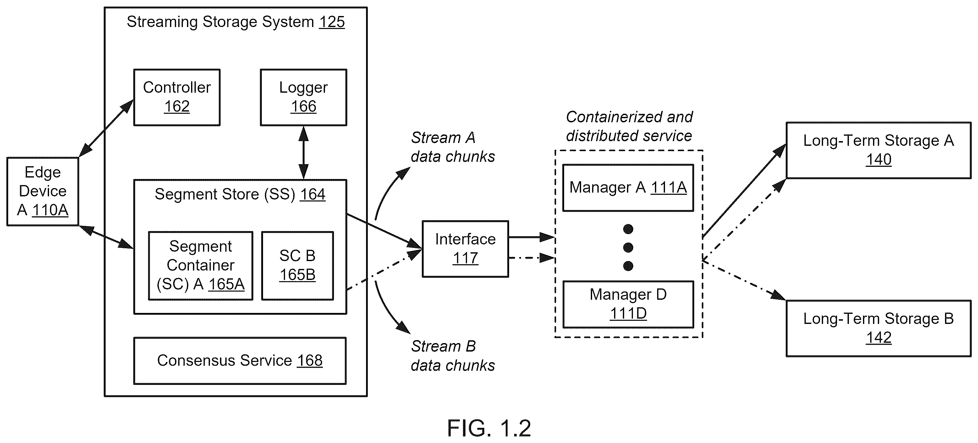 Patent US12541522 Figure 2 – Transparent data management of tiered data streams