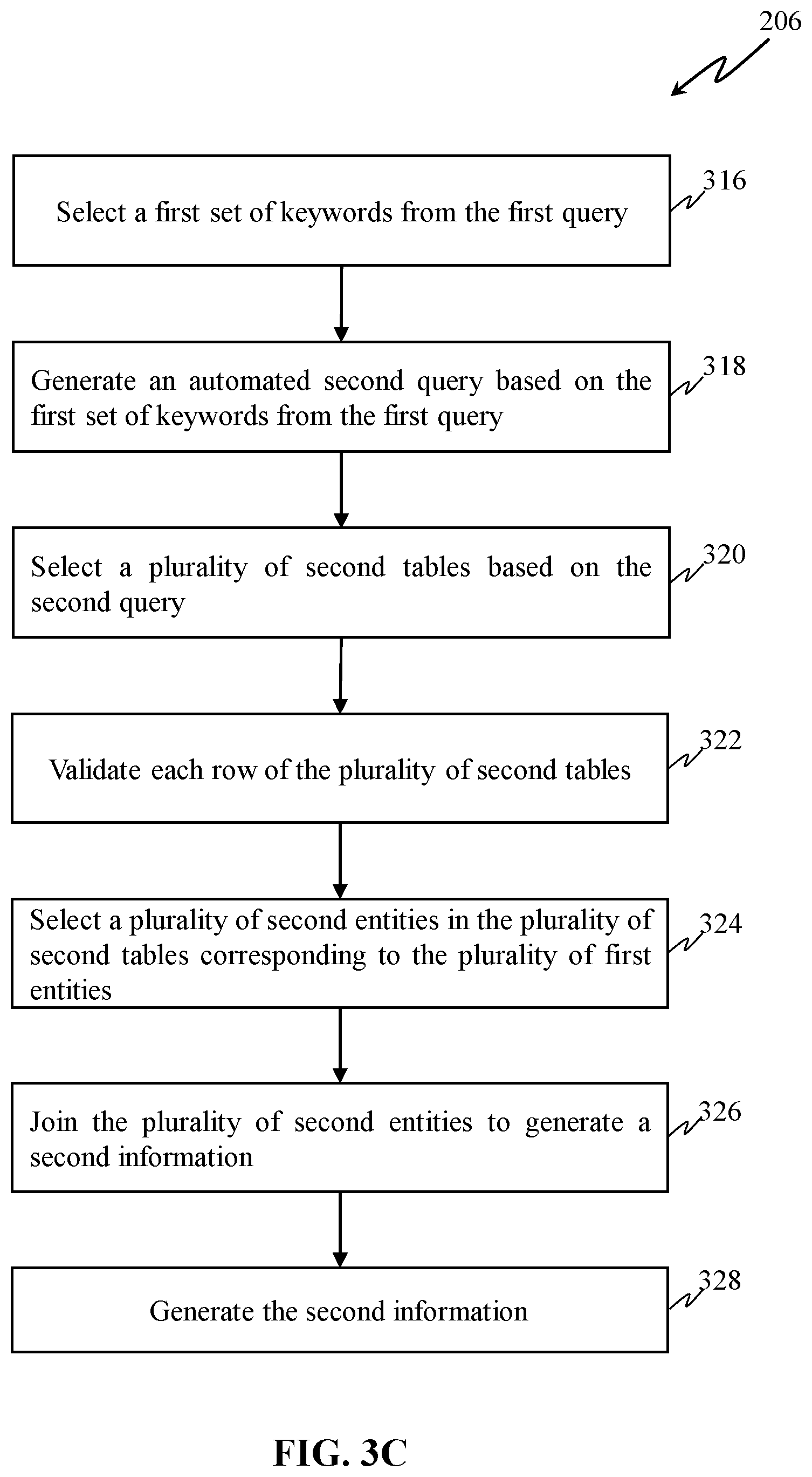 Patent US12541523 Figure 4 – Context driven analytical query engine with visualization intelligence