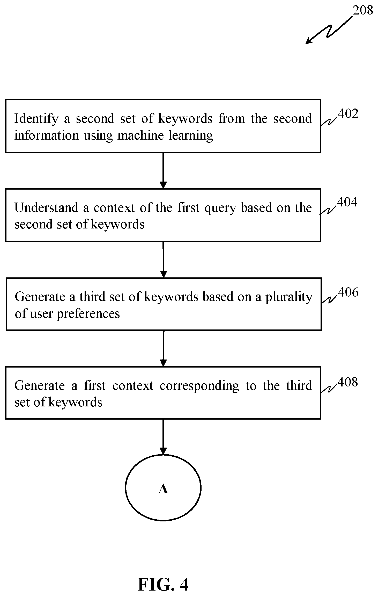 Patent US12541523 Figure 5 – Context driven analytical query engine with visualization intelligence