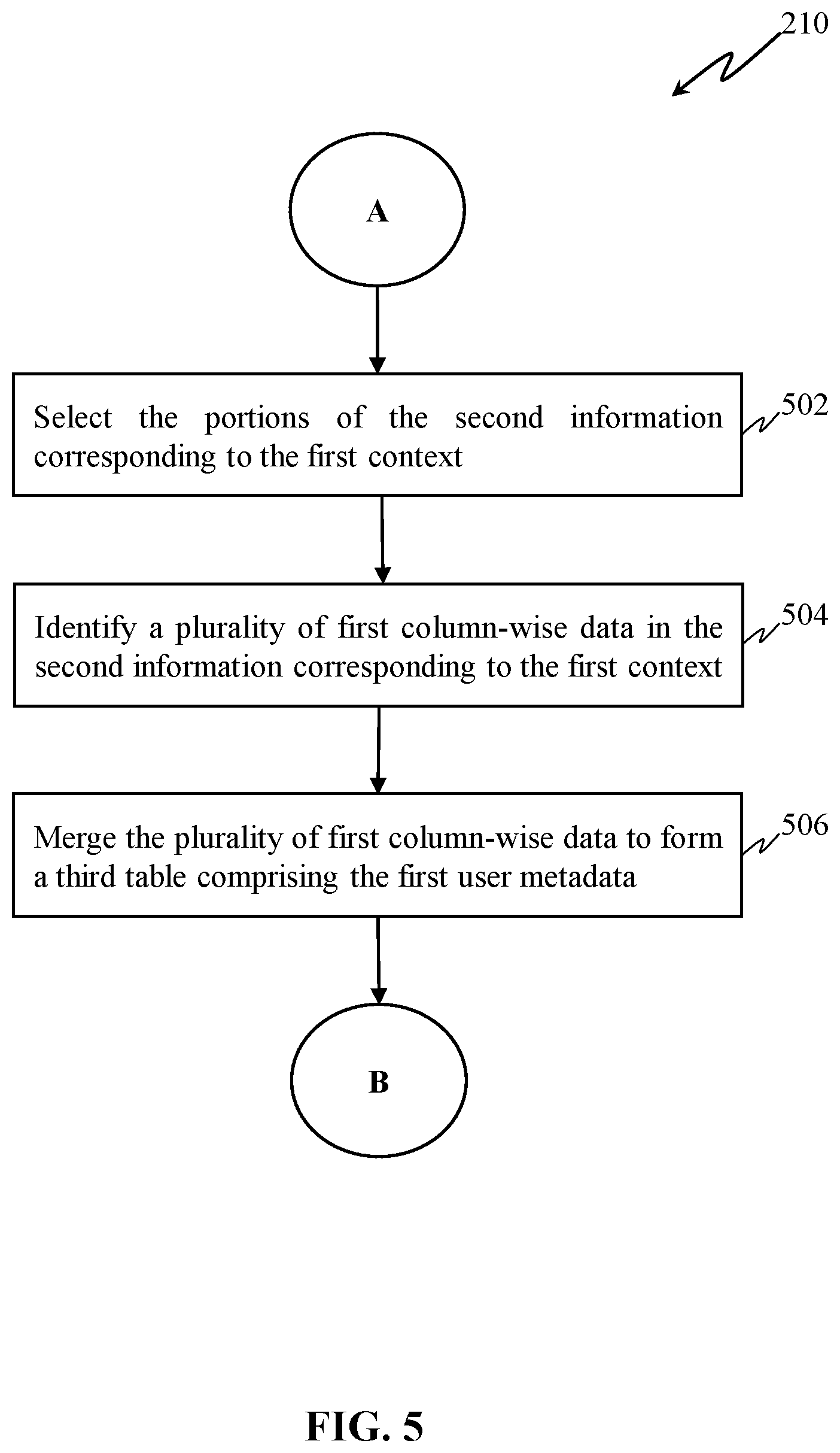 Patent US12541523 Figure 6 – Context driven analytical query engine with visualization intelligence