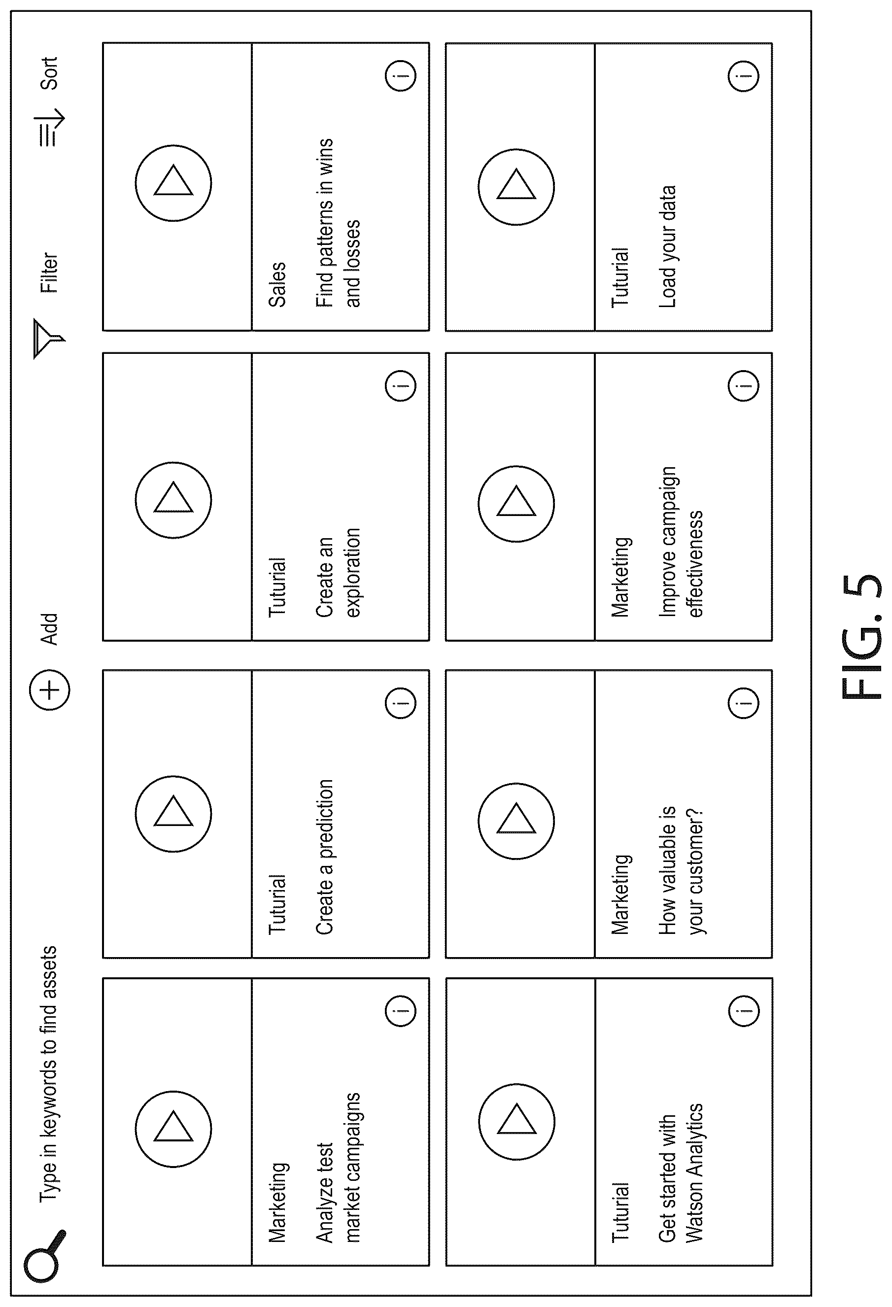 Patent US12541527 Figure 5 – Methods for enabling data analytics service at service layer