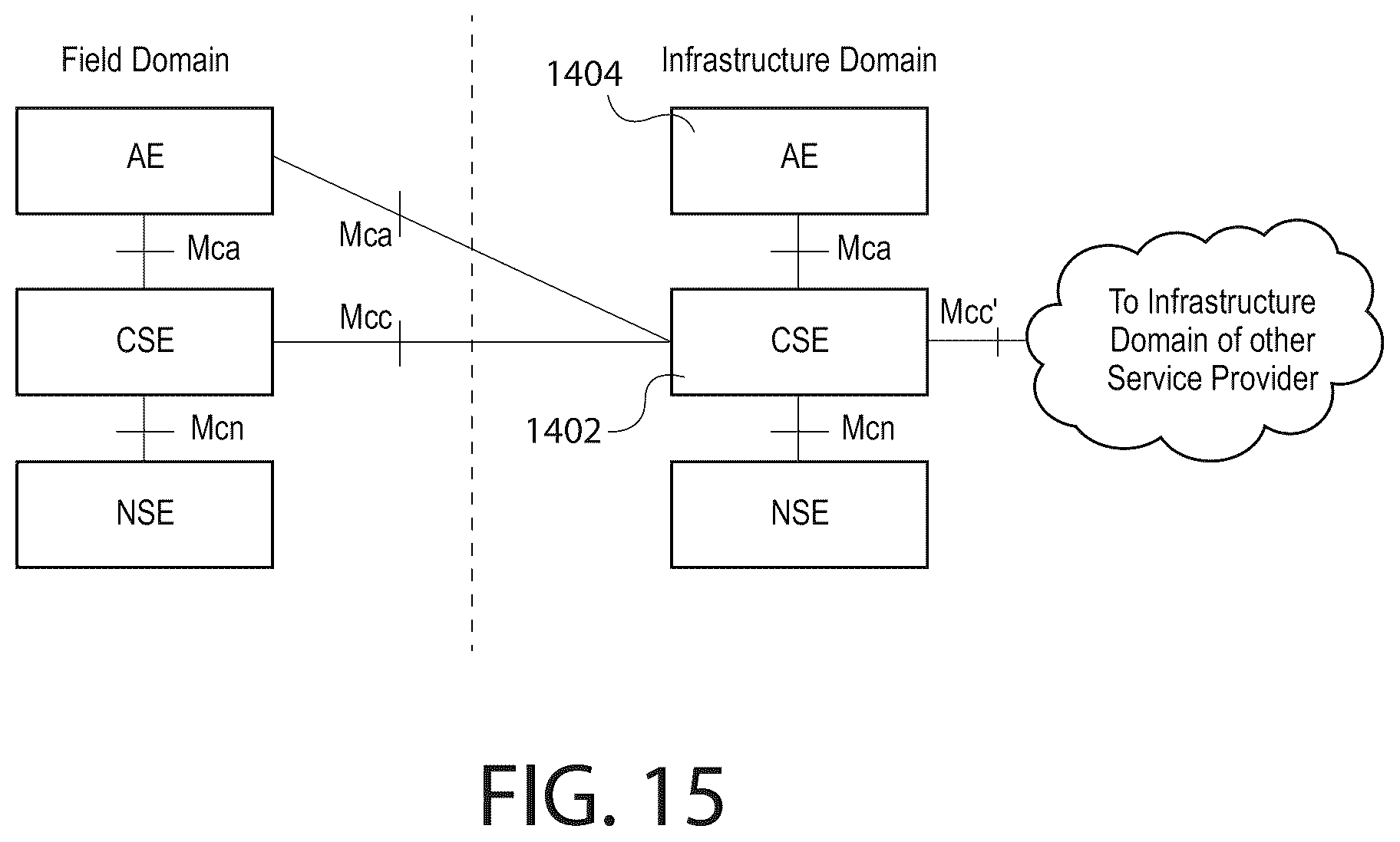 Patent US12541527 Figure 15 – Methods for enabling data analytics service at service layer