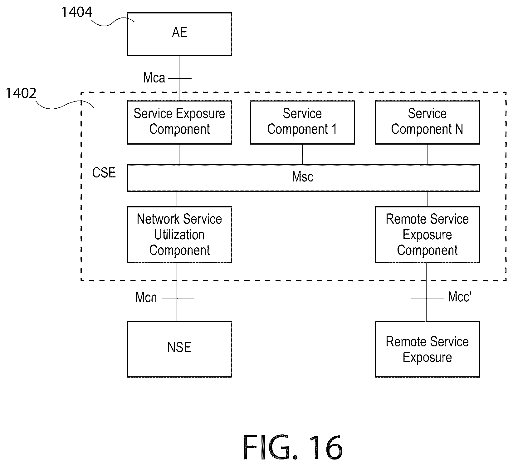 Patent US12541527 Figure 16 – Methods for enabling data analytics service at service layer