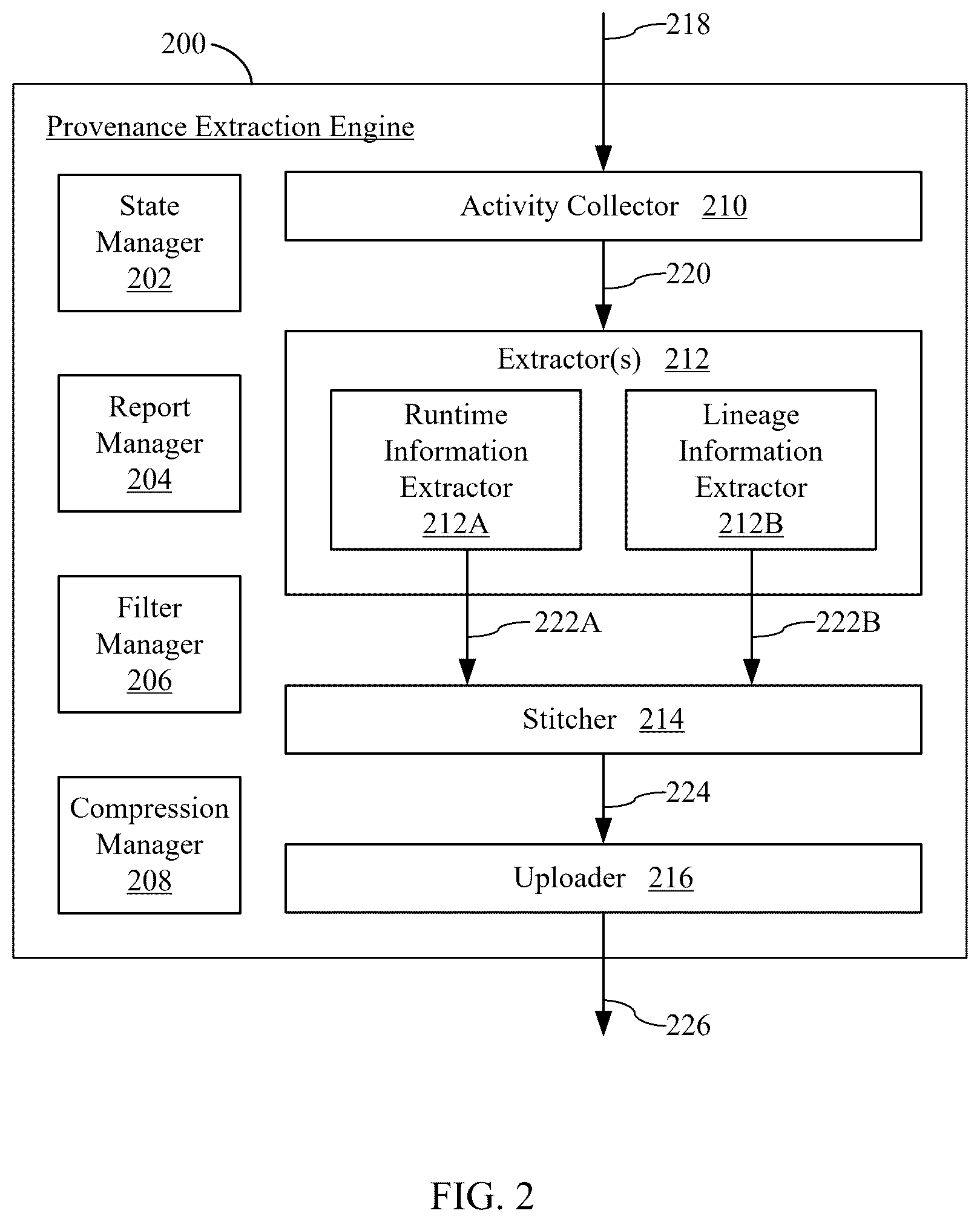 Patent US12541529 Figure 2 – Efficient extraction of provenance information from database query execution logs