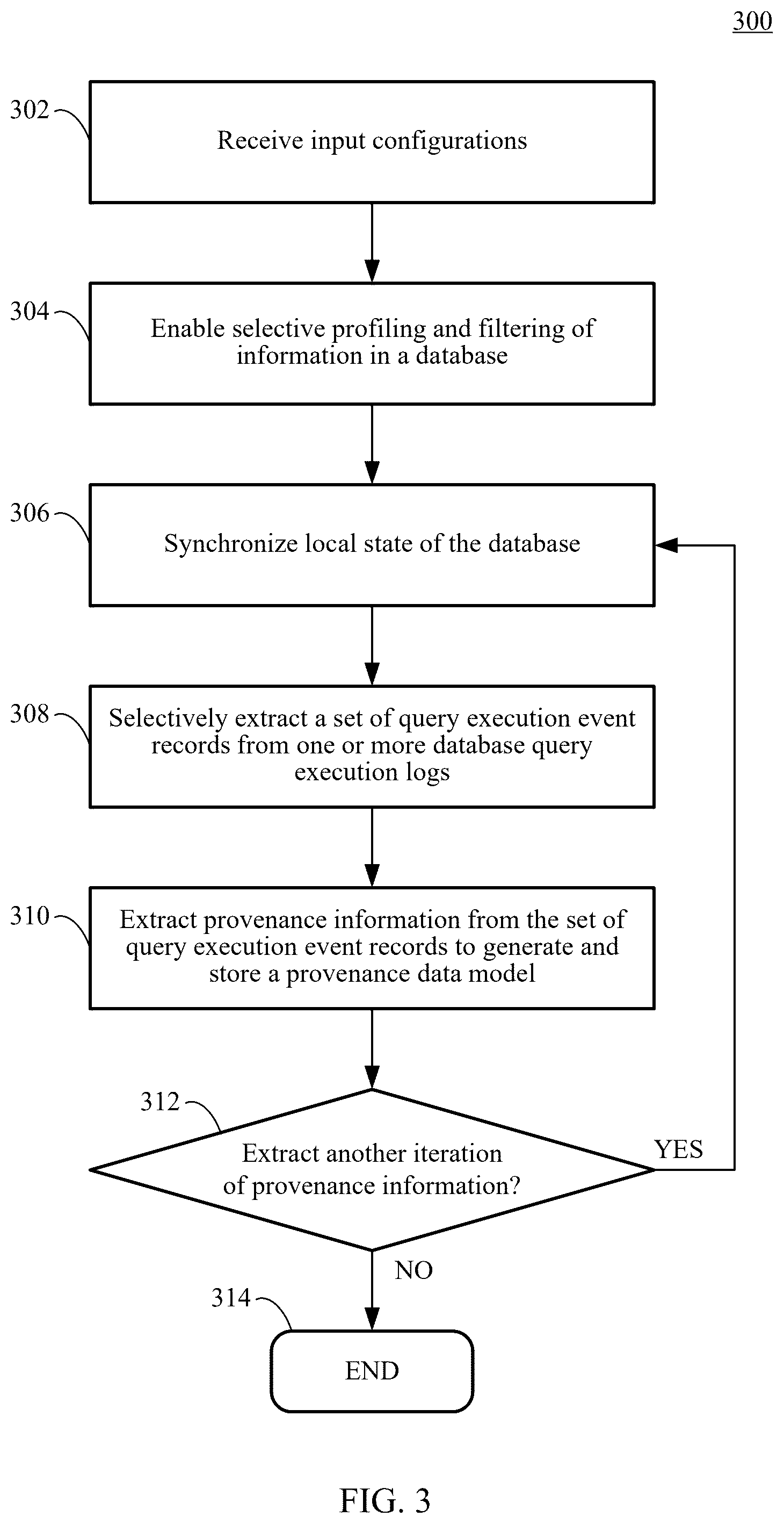 Patent US12541529 Figure 3 – Efficient extraction of provenance information from database query execution logs