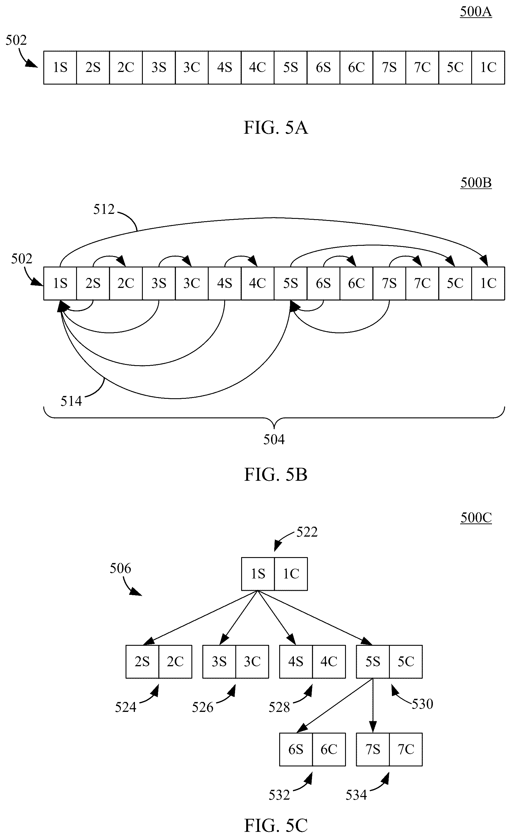 Patent US12541529 Figure 5 – Efficient extraction of provenance information from database query execution logs