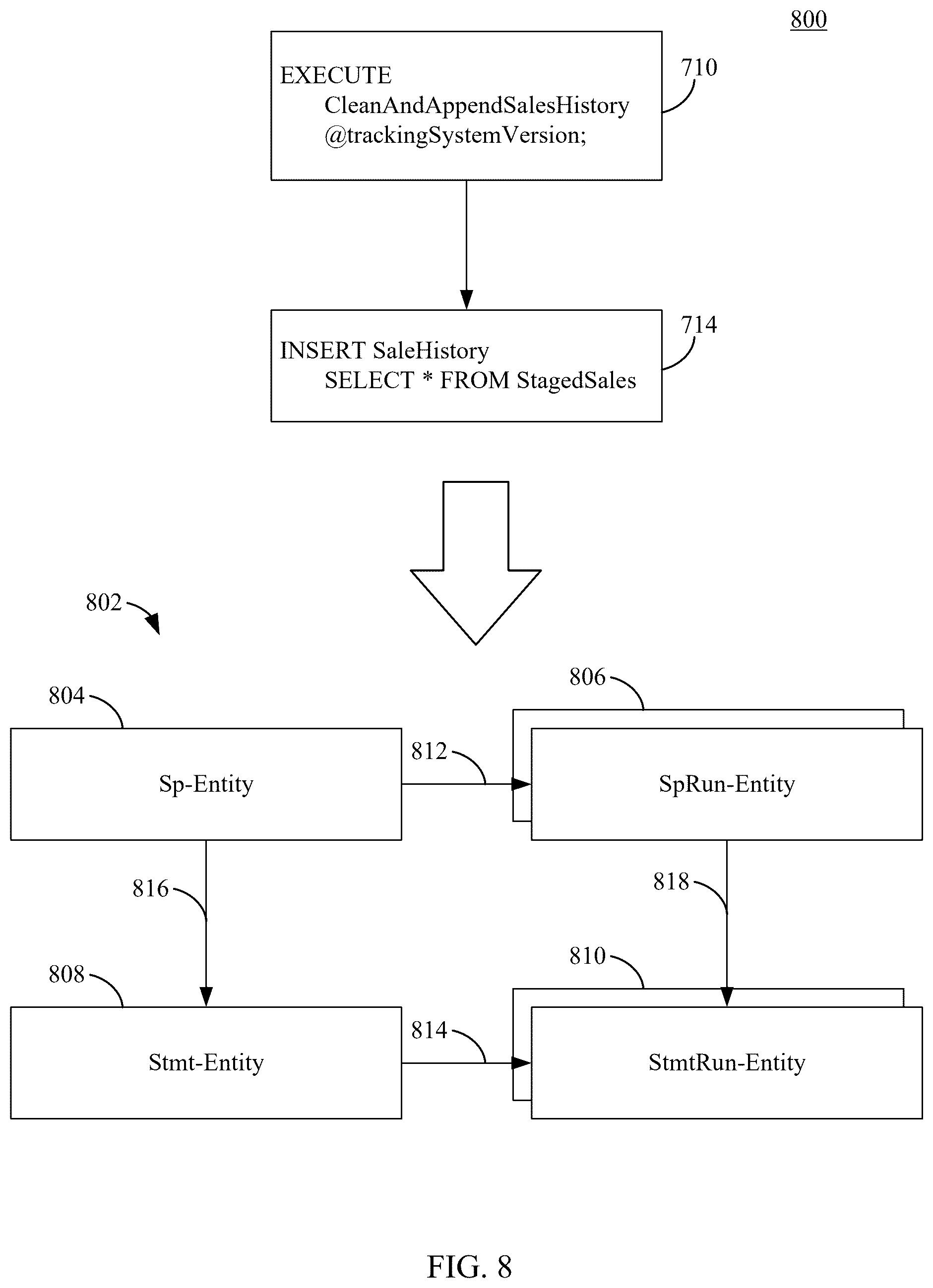 Patent US12541529 Figure 8 – Efficient extraction of provenance information from database query execution logs