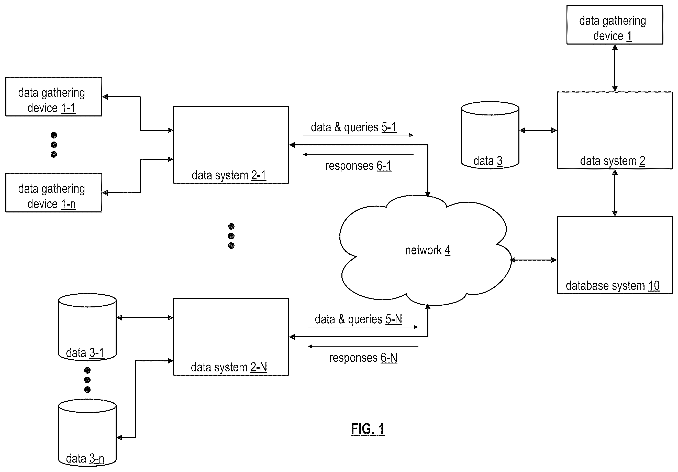 Patent US12541532 Figure 1 – External control for structured query language (SQL) statement execution