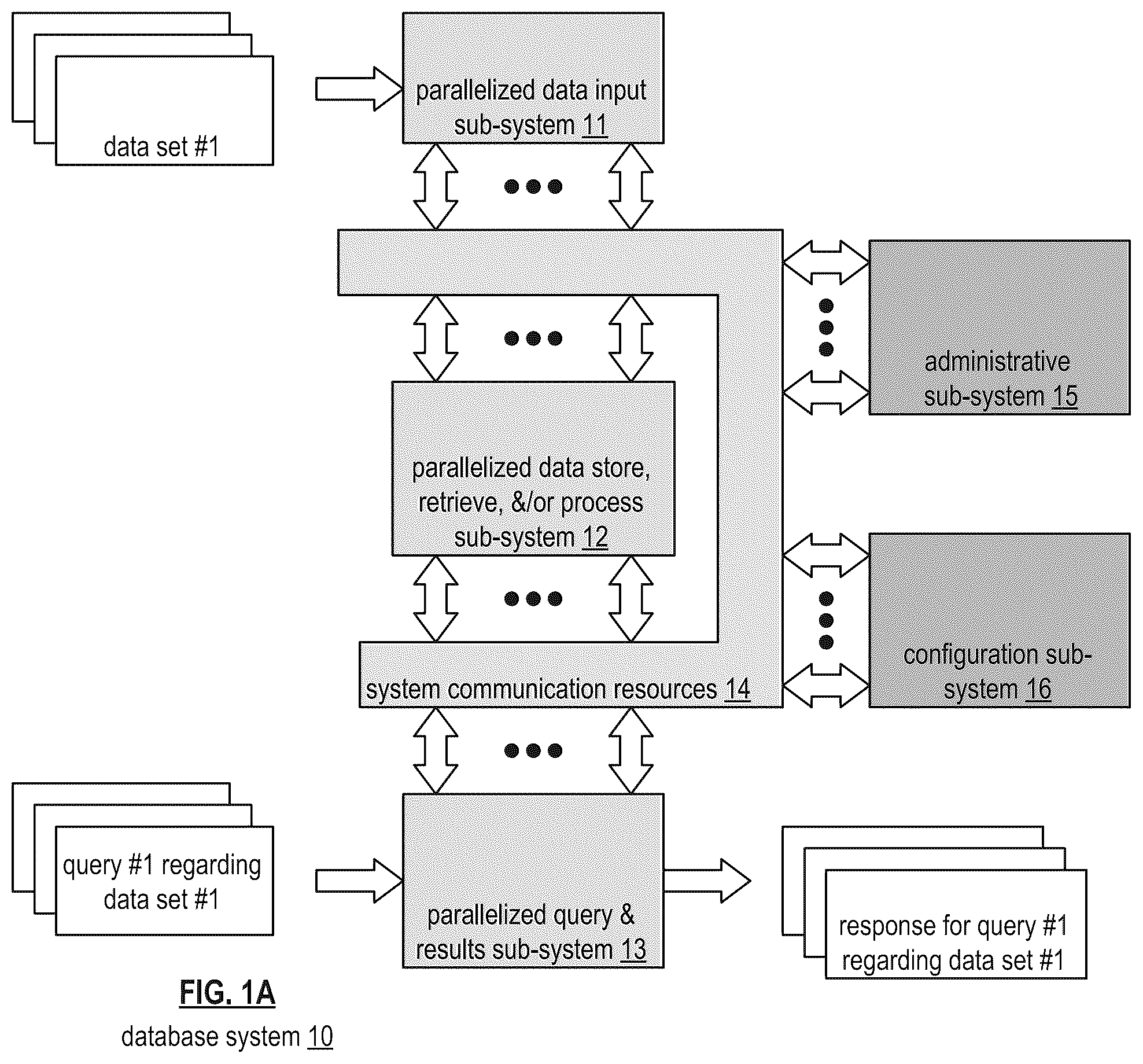 Patent US12541532 Figure 2 – External control for structured query language (SQL) statement execution